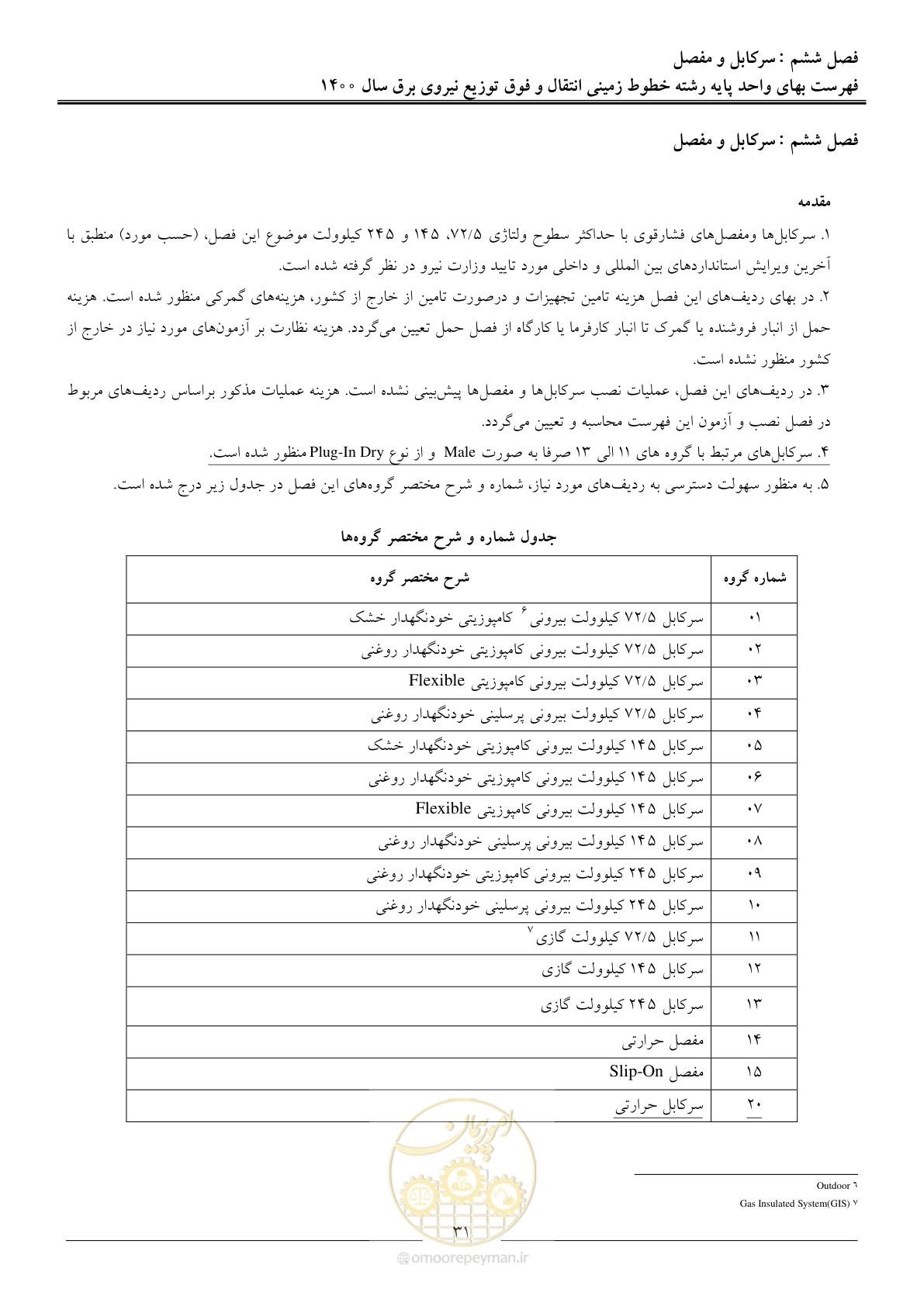 صفحه 34 از 67