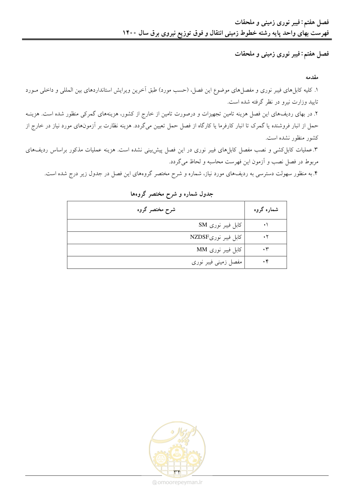 صفحه 37 از 67