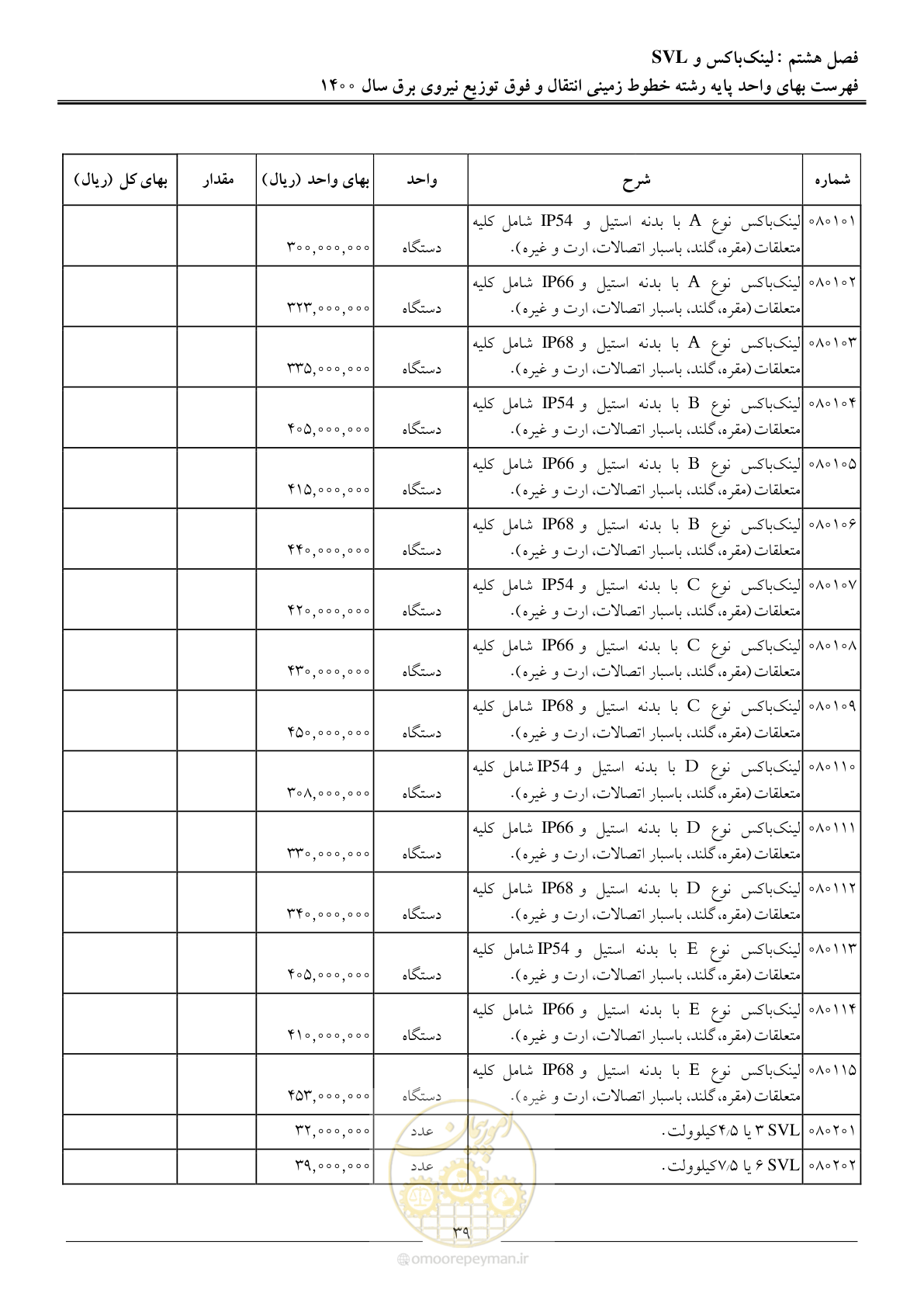 صفحه 42 از 67