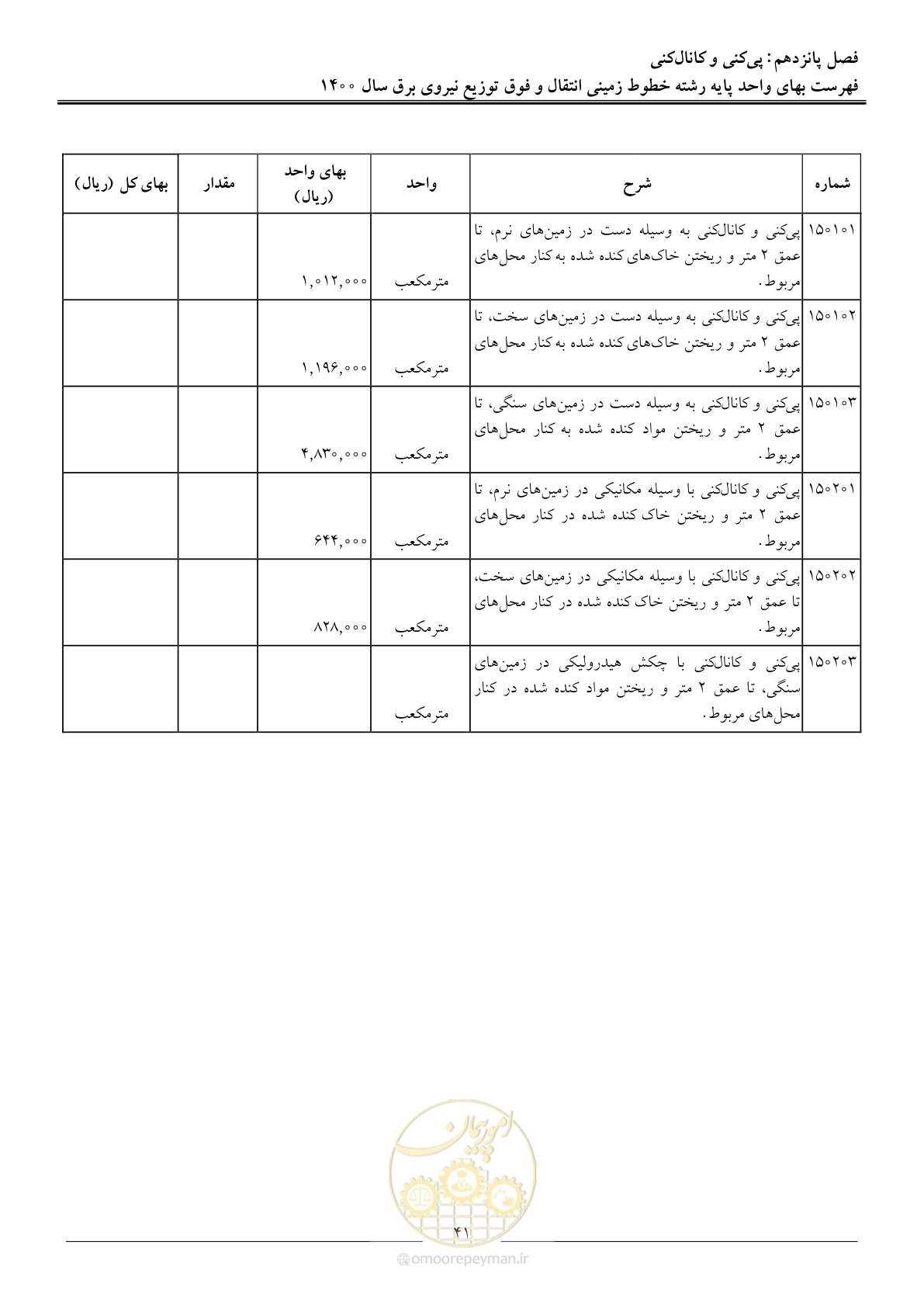 صفحه 44 از 67