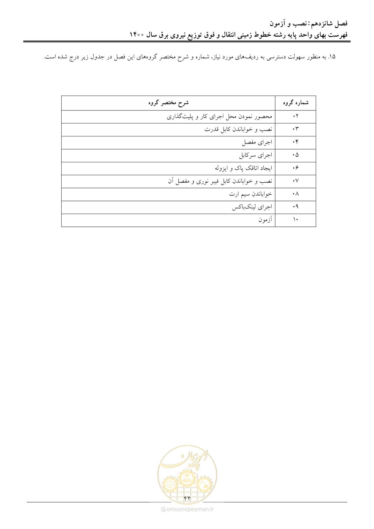 صفحه 47 از 67