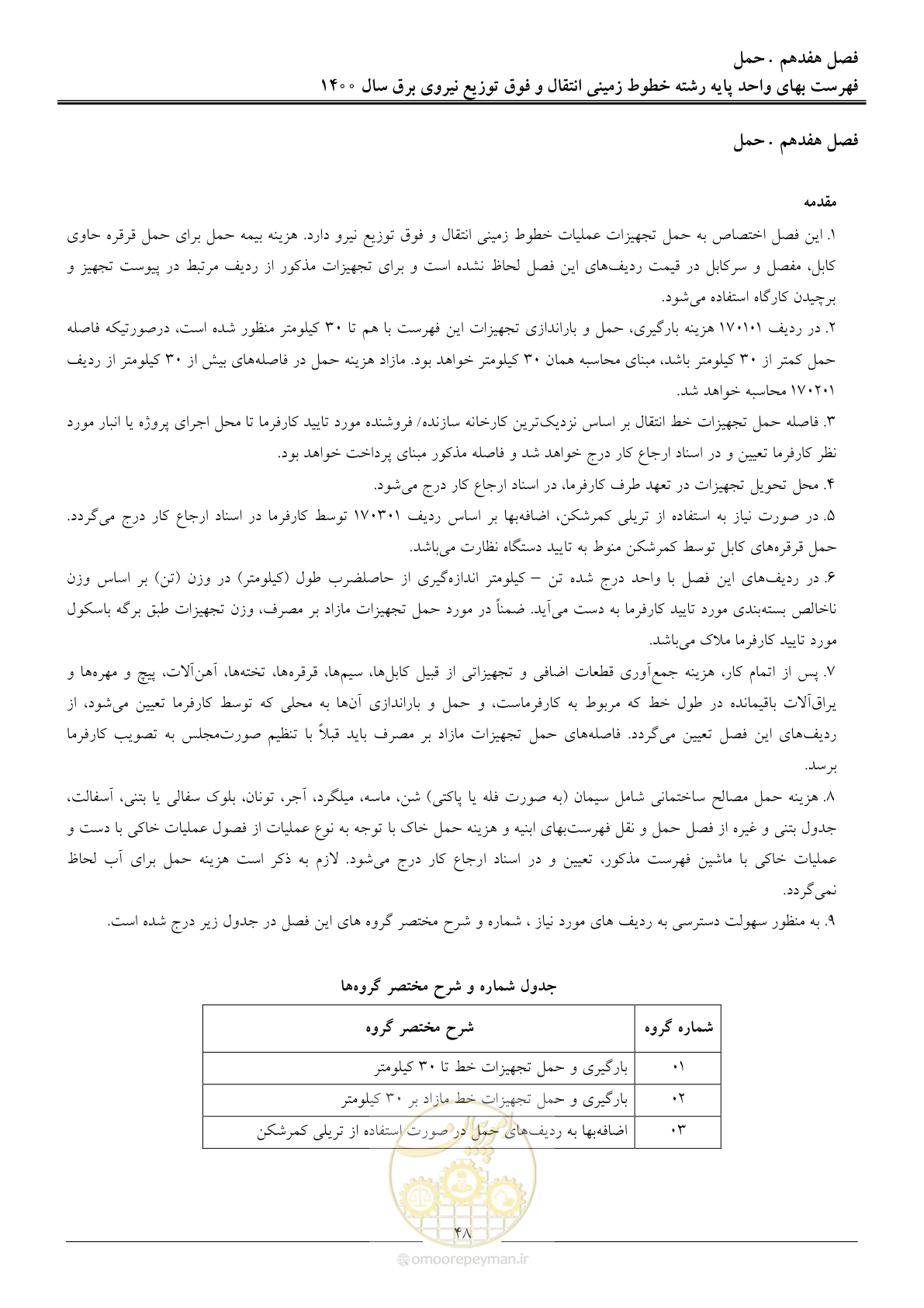 صفحه 51 از 67