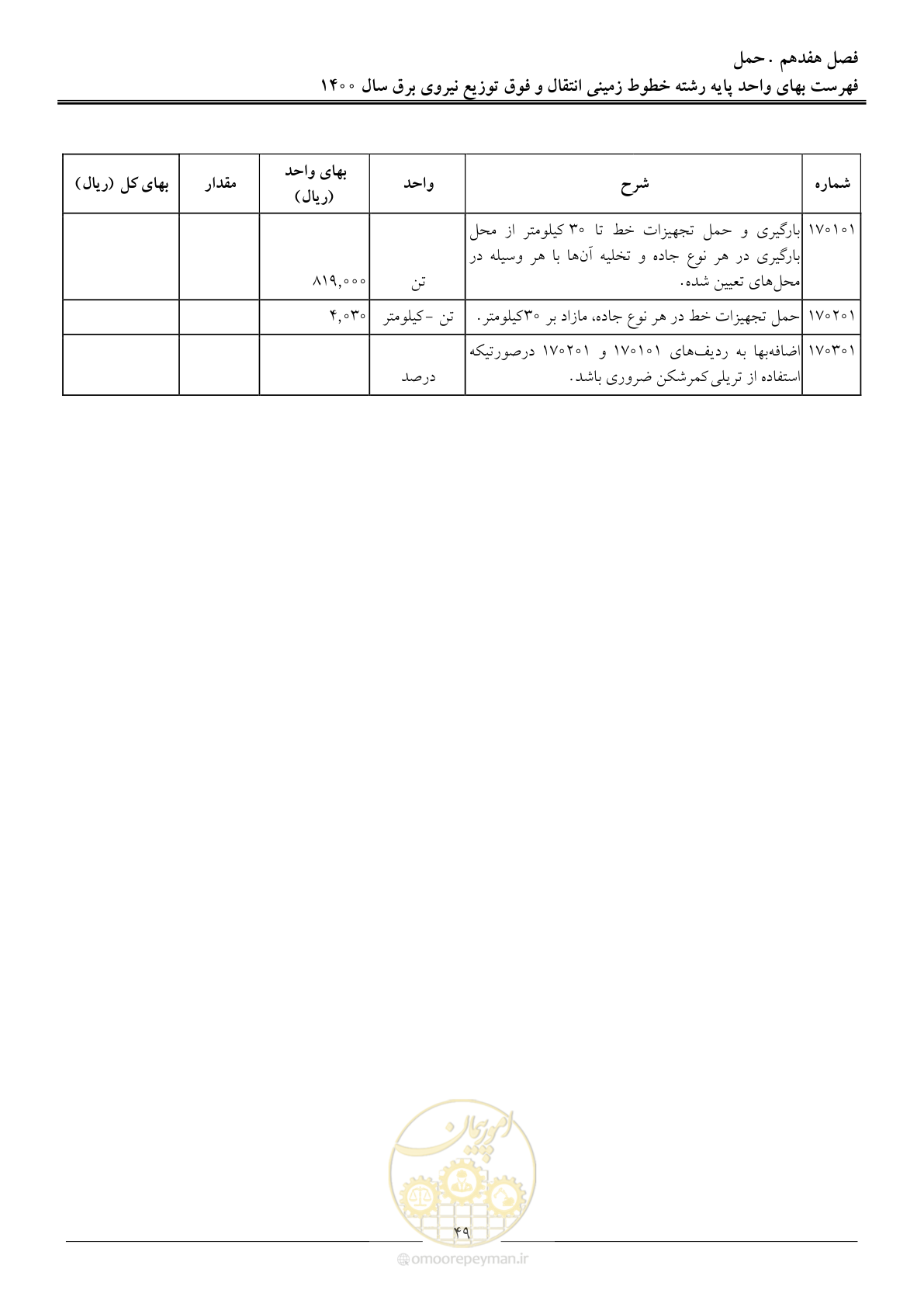 صفحه 52 از 67