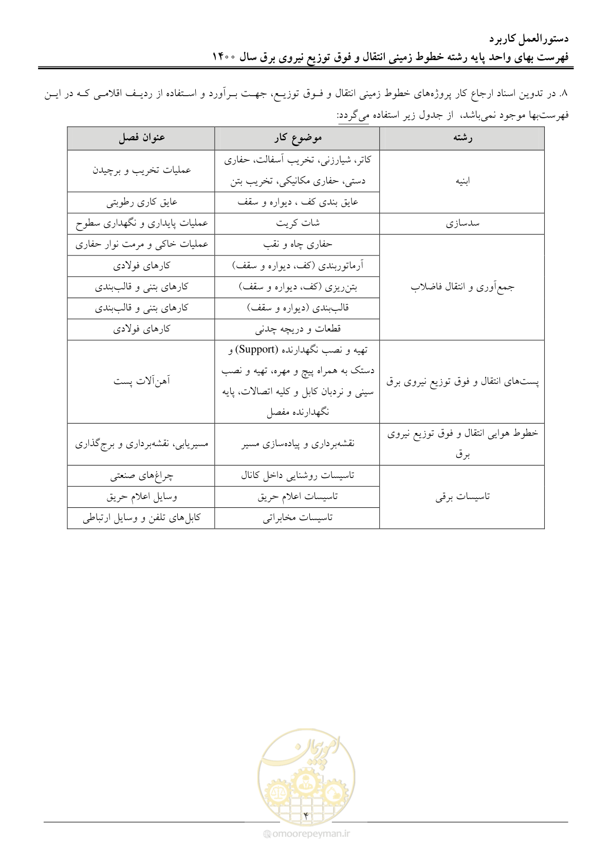 صفحه 7 از 67