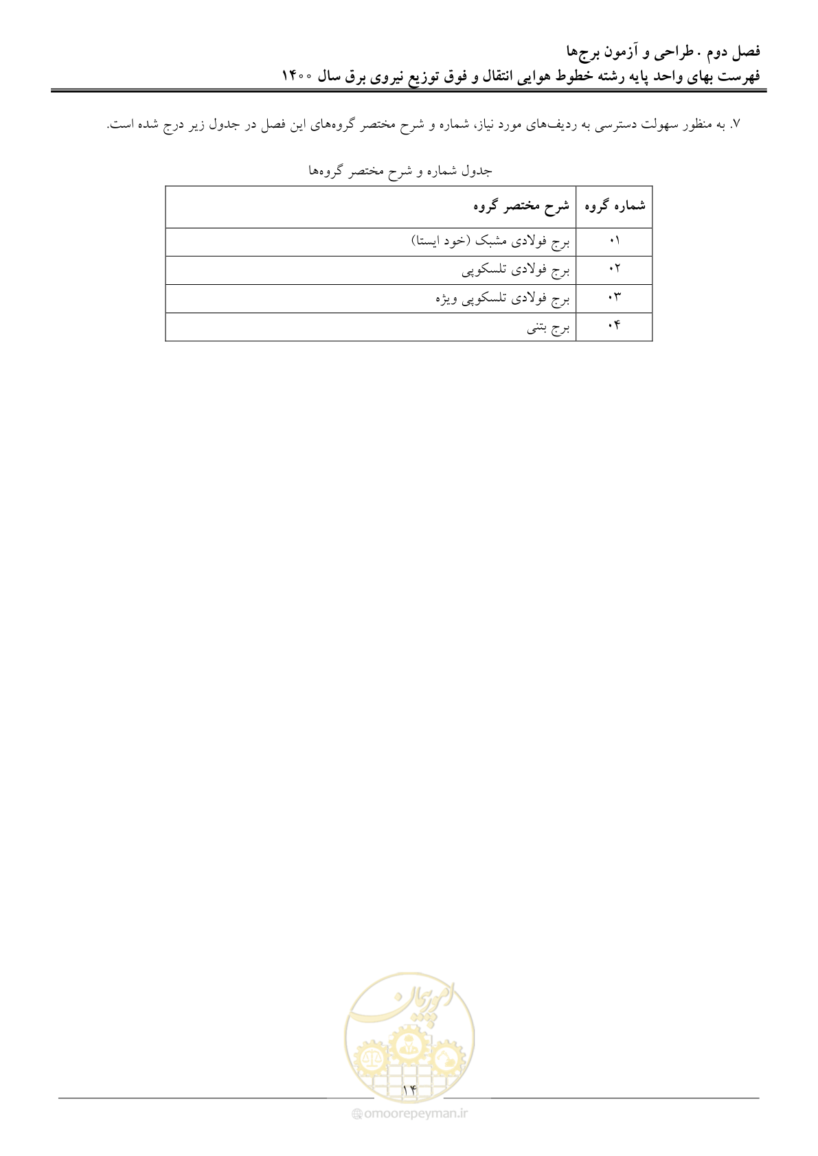 صفحه 17 از 103