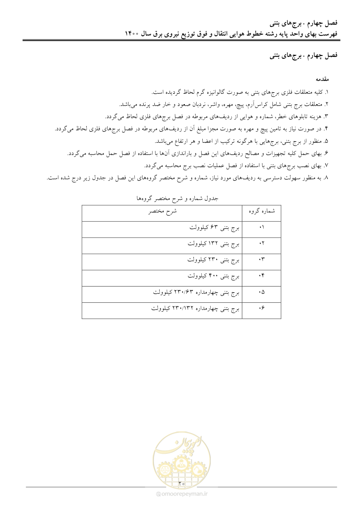 صفحه 23 از 103