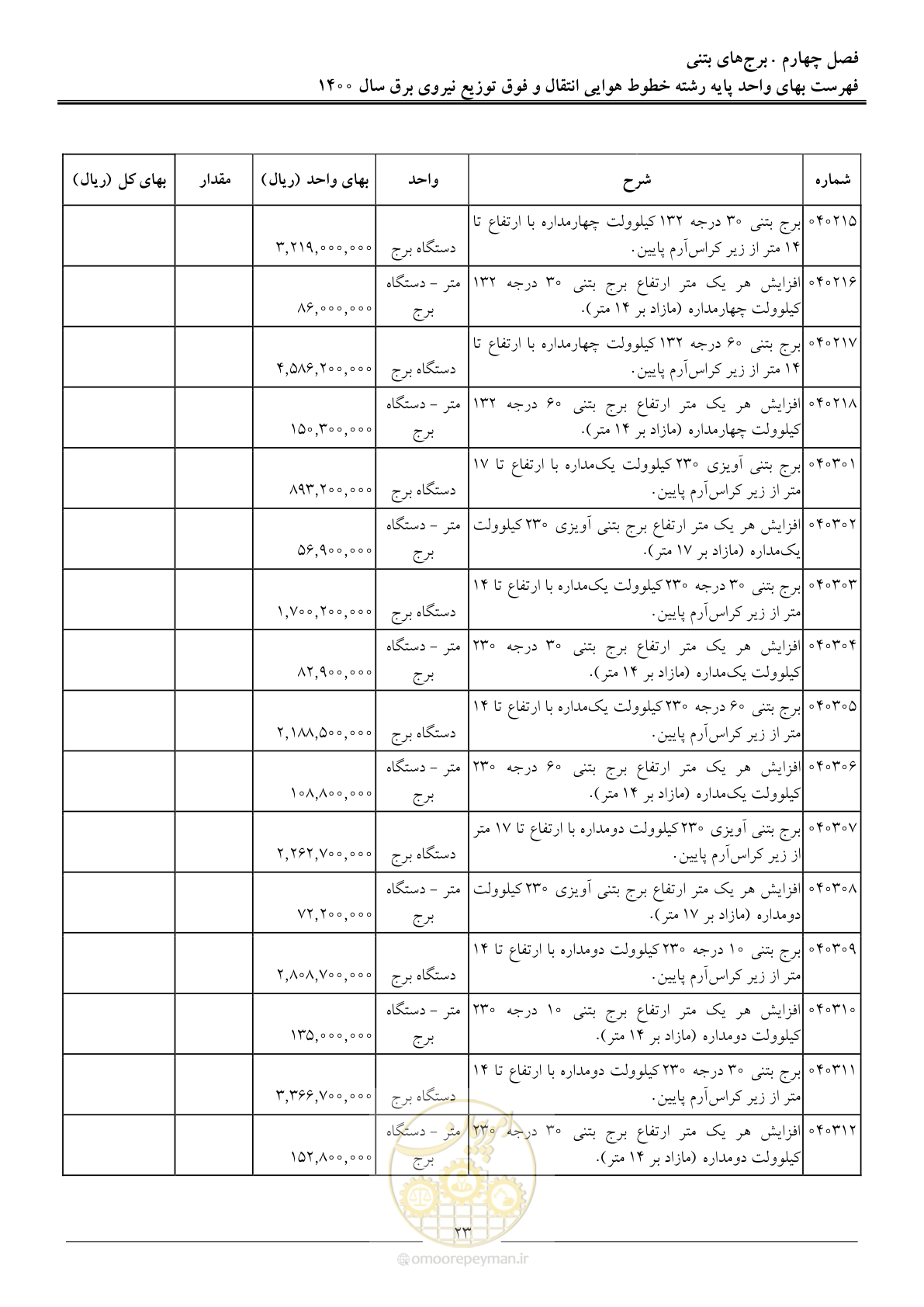 صفحه 26 از 103