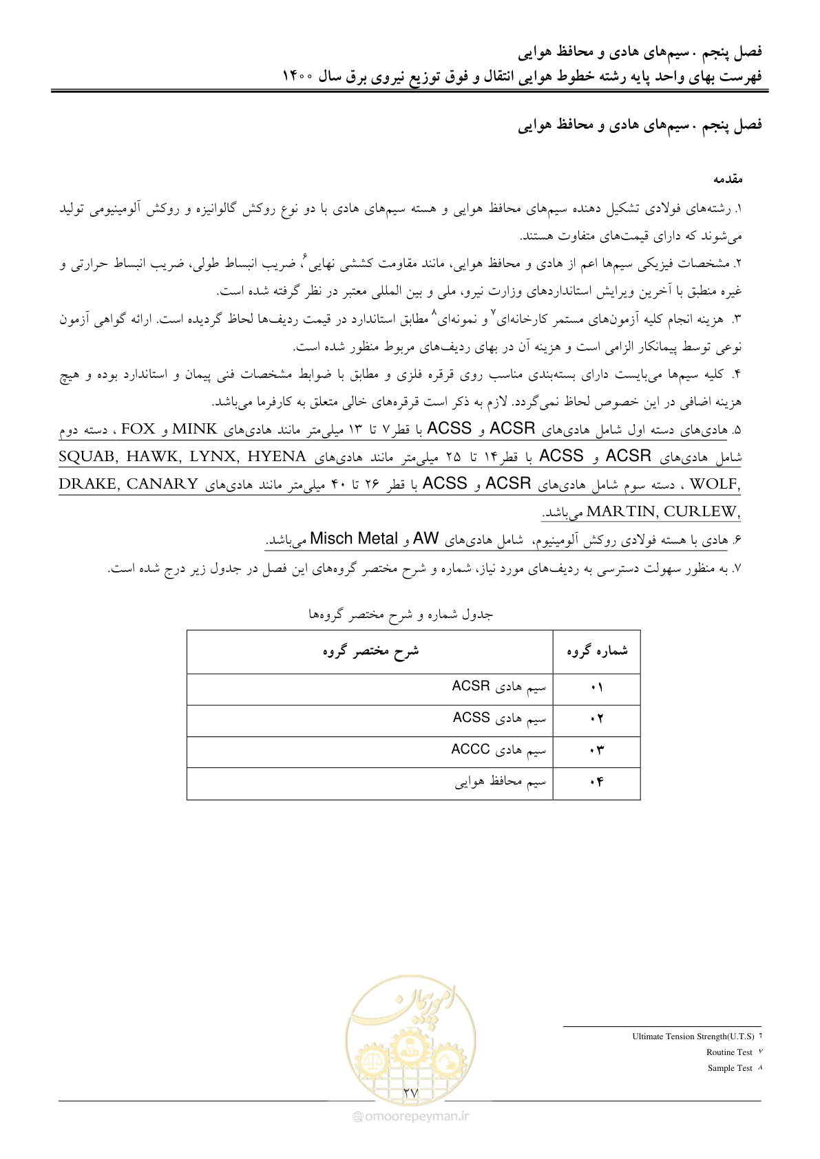 صفحه 30 از 103