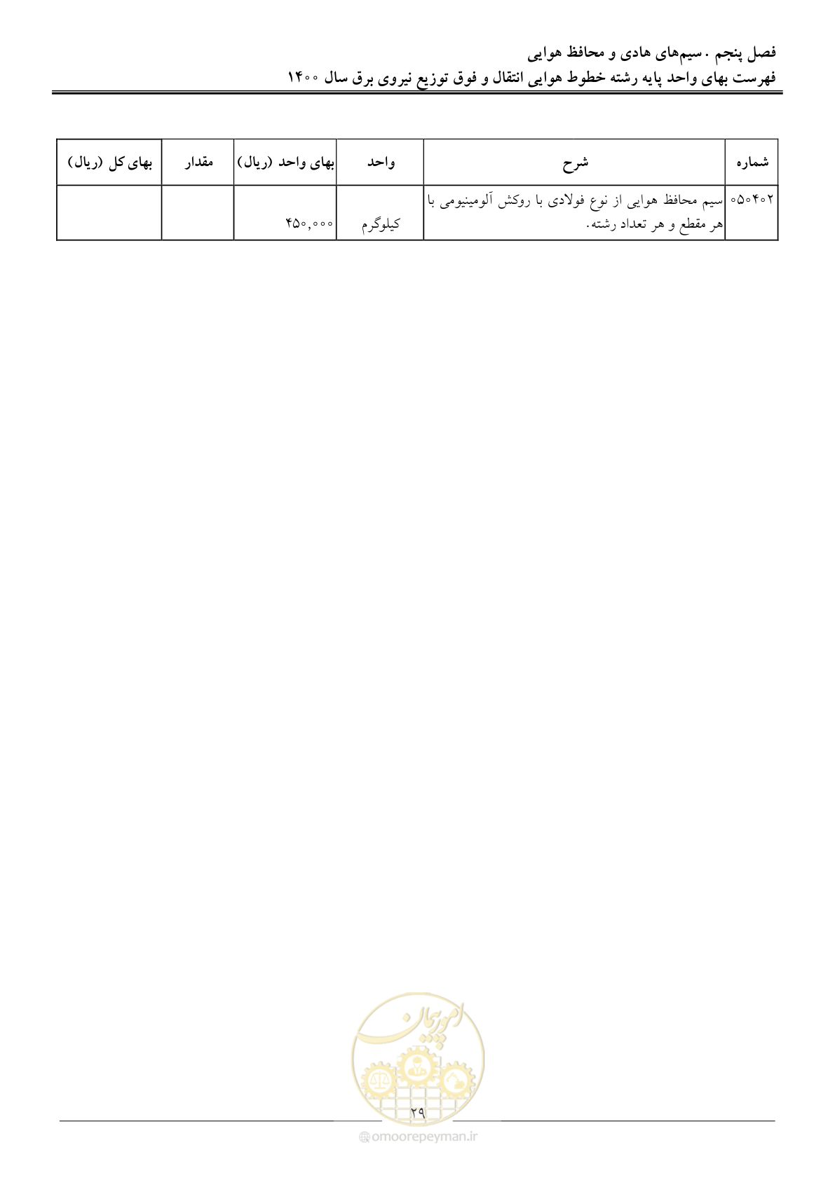 صفحه 32 از 103