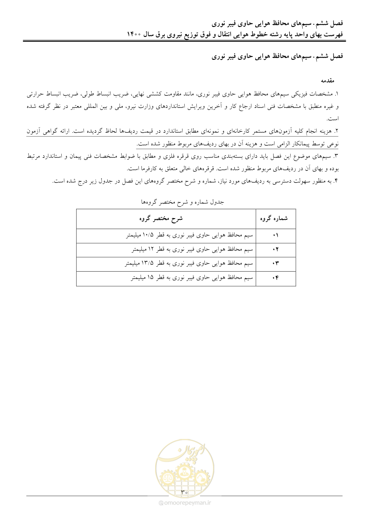 صفحه 33 از 103