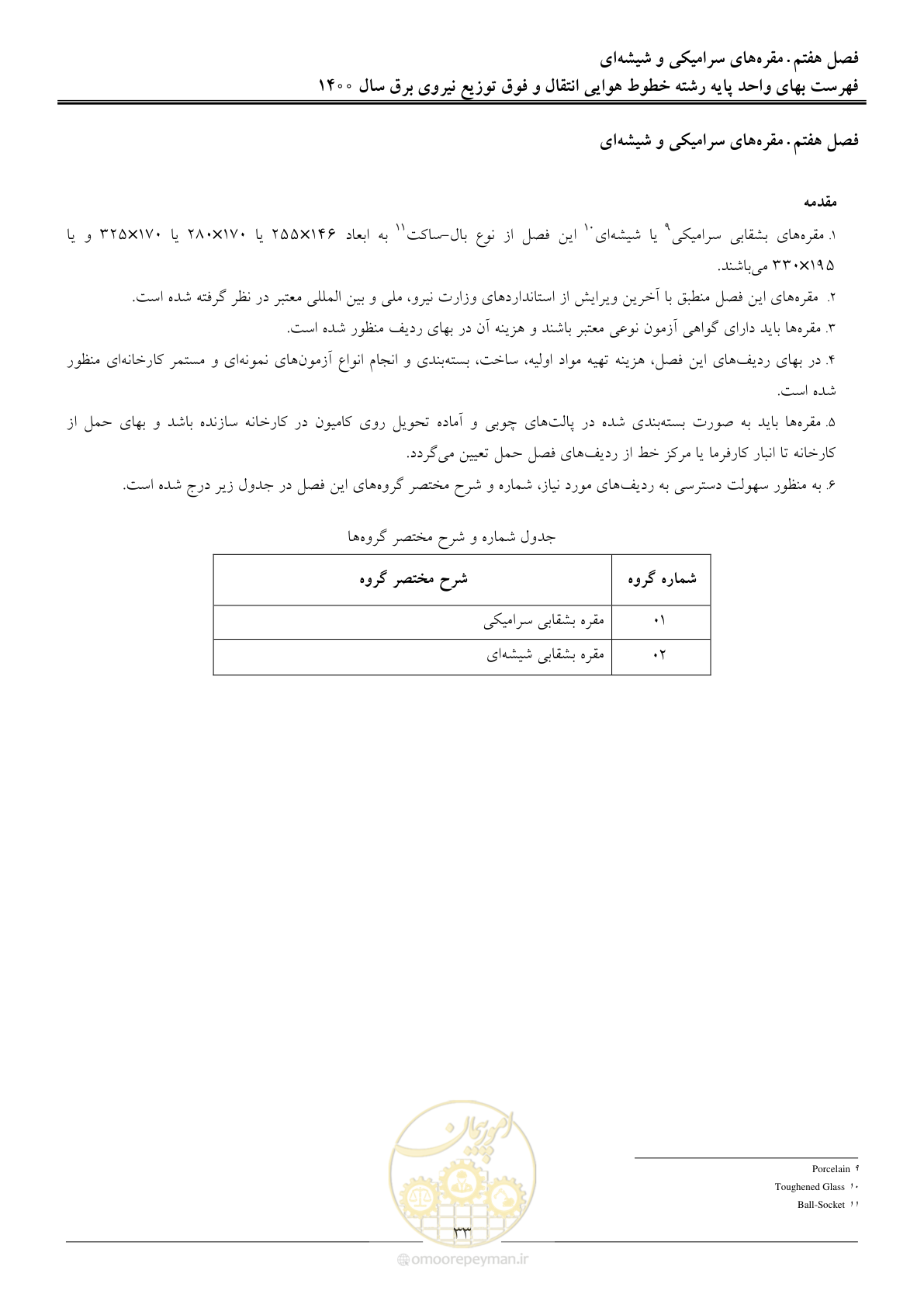 صفحه 36 از 103