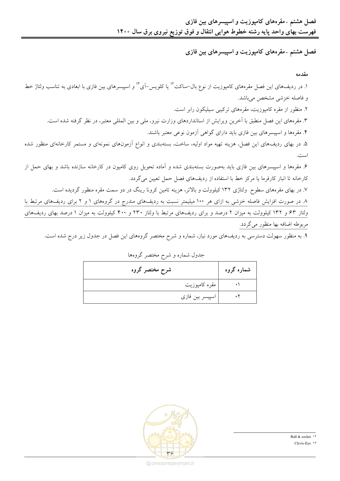 صفحه 39 از 103