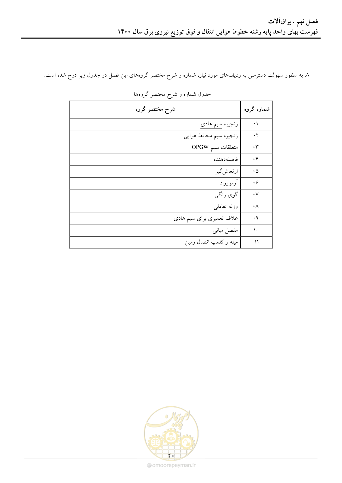 صفحه 43 از 103