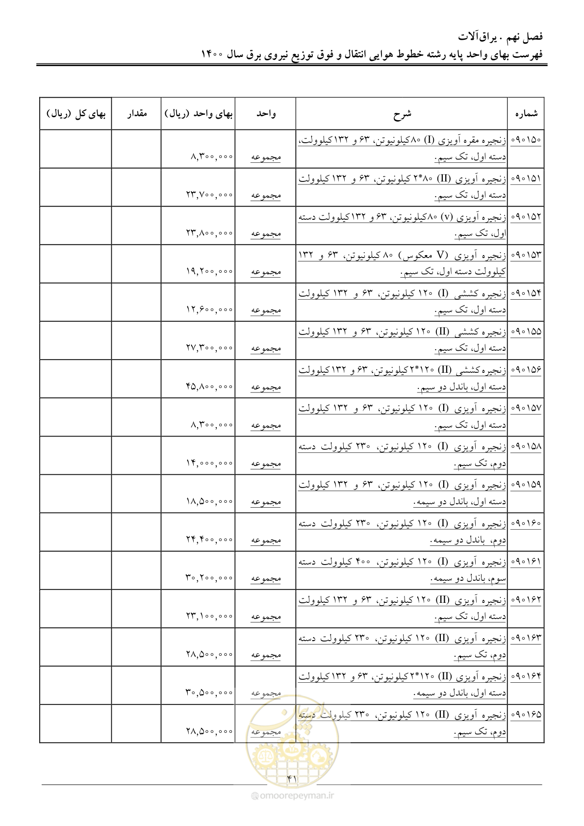 صفحه 44 از 103