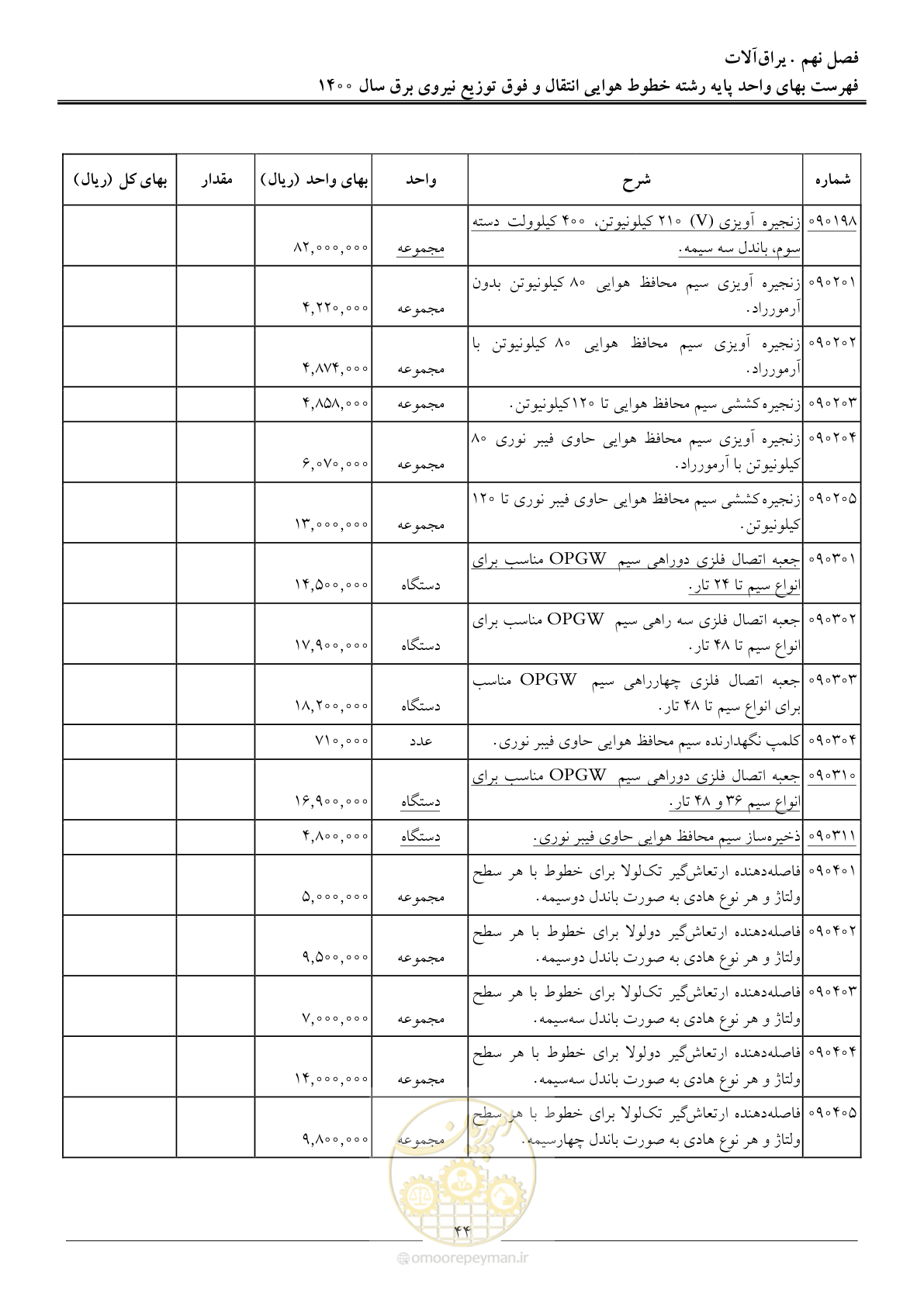 صفحه 47 از 103