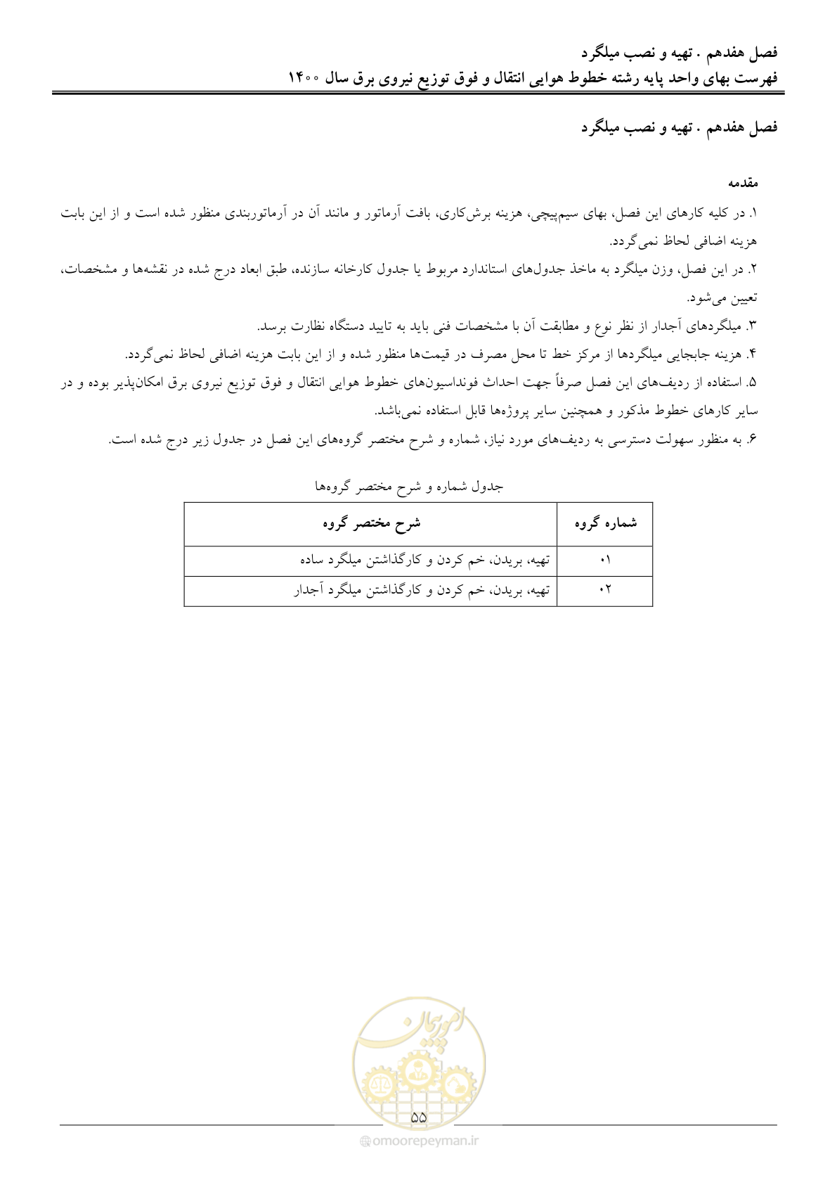 صفحه 58 از 103