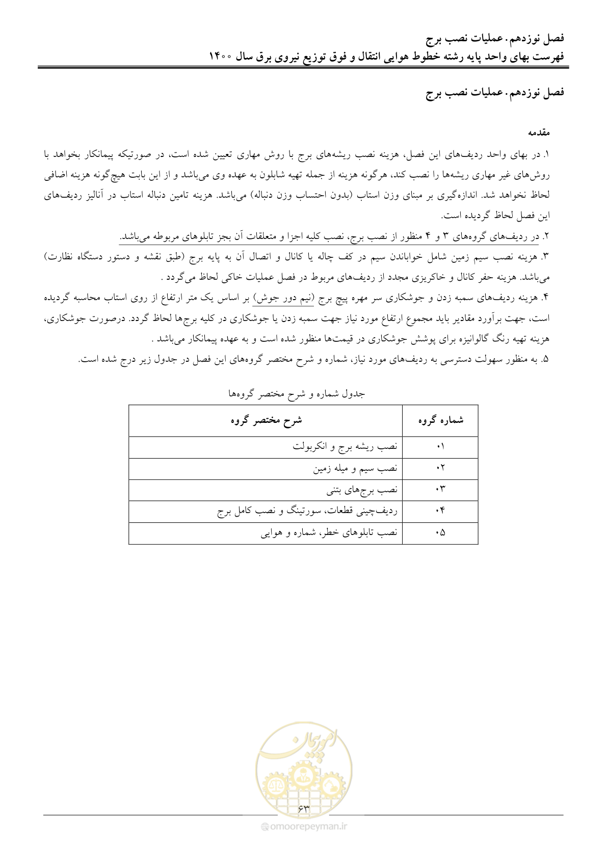 صفحه 66 از 103