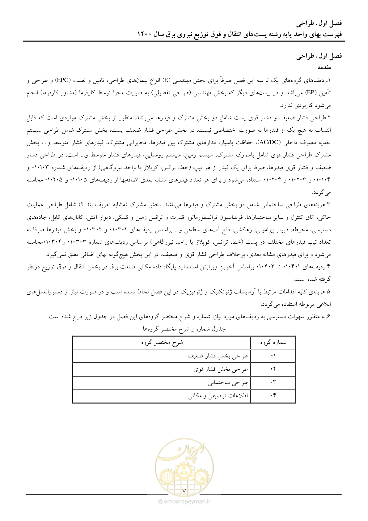 صفحه 10 از 211