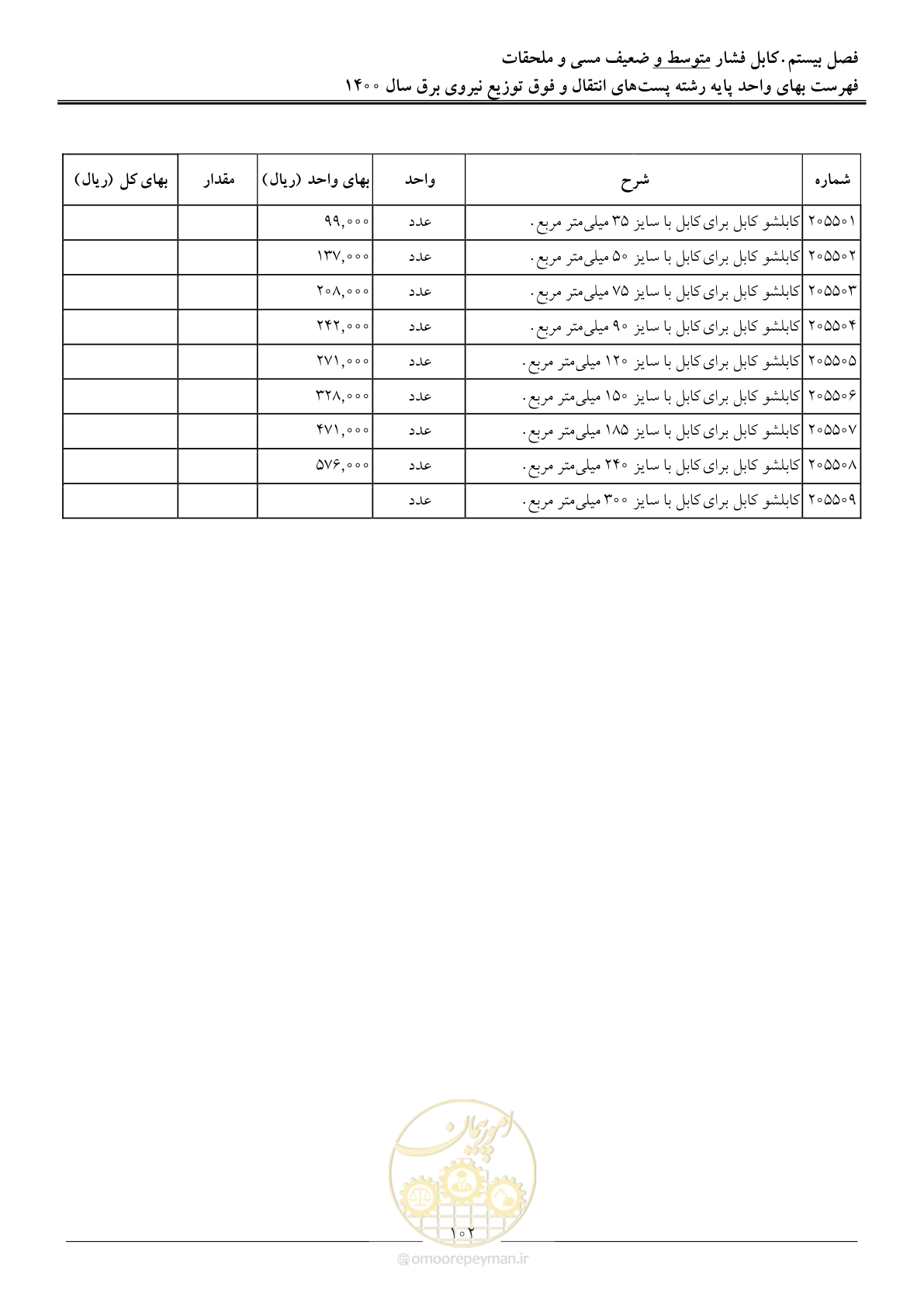 صفحه 105 از 211