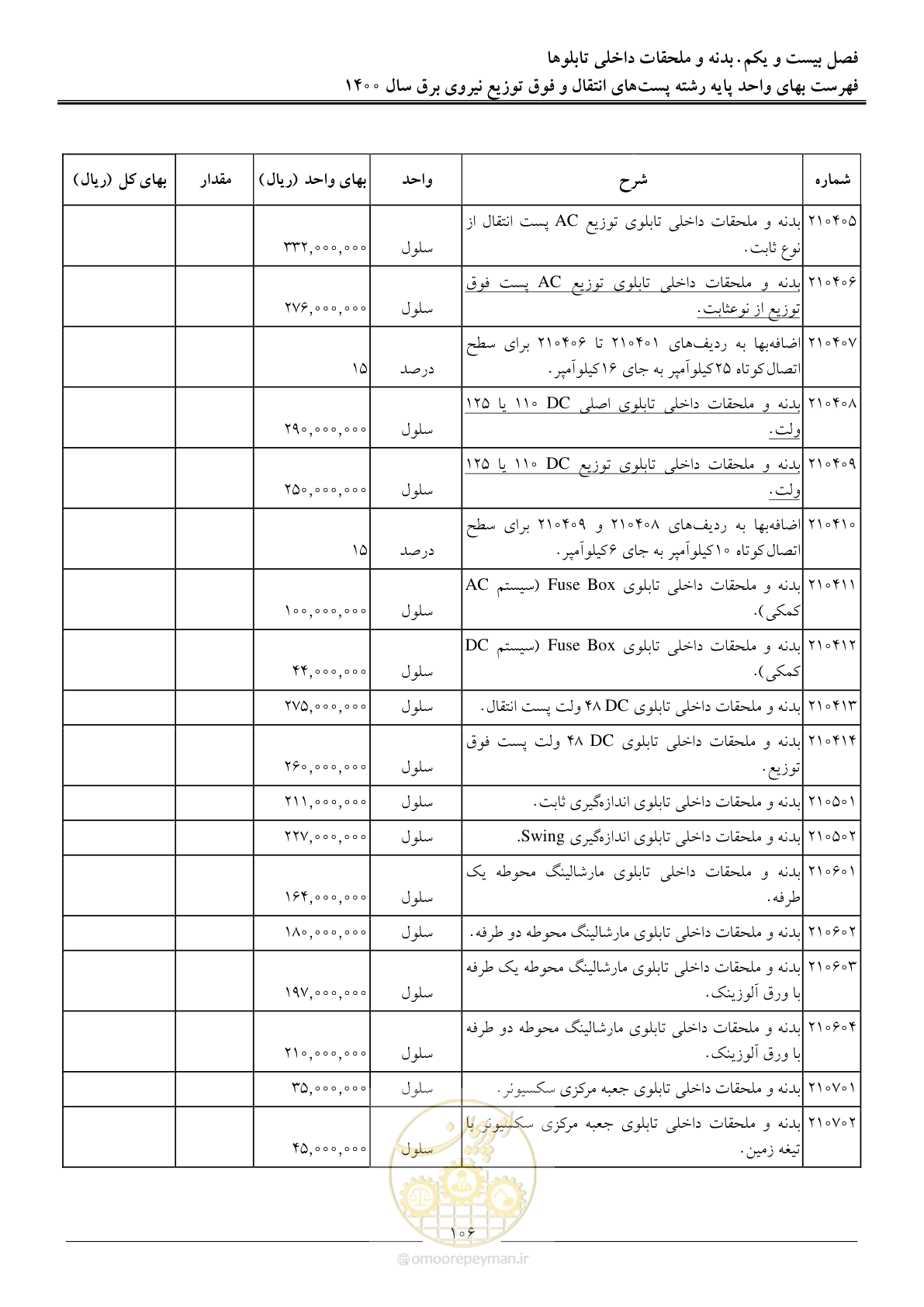 صفحه 109 از 211