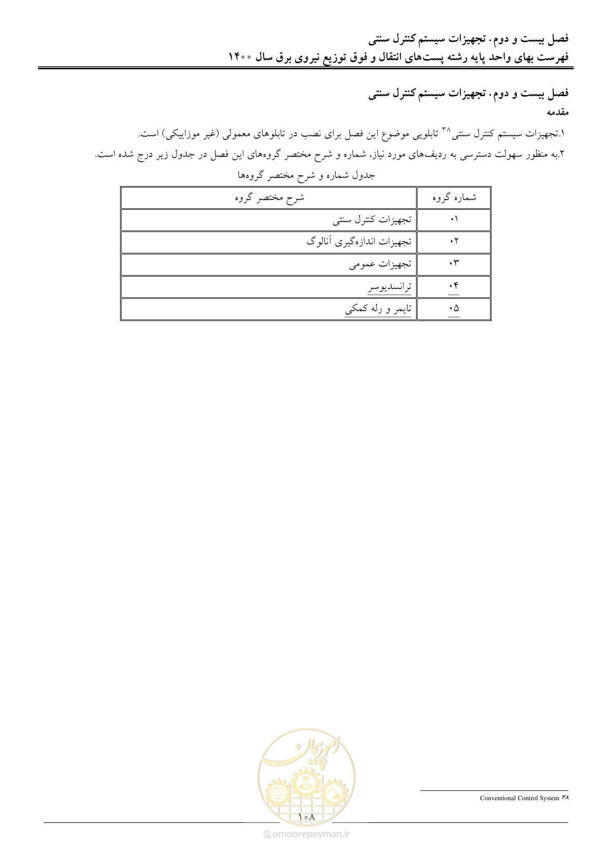 صفحه 111 از 211