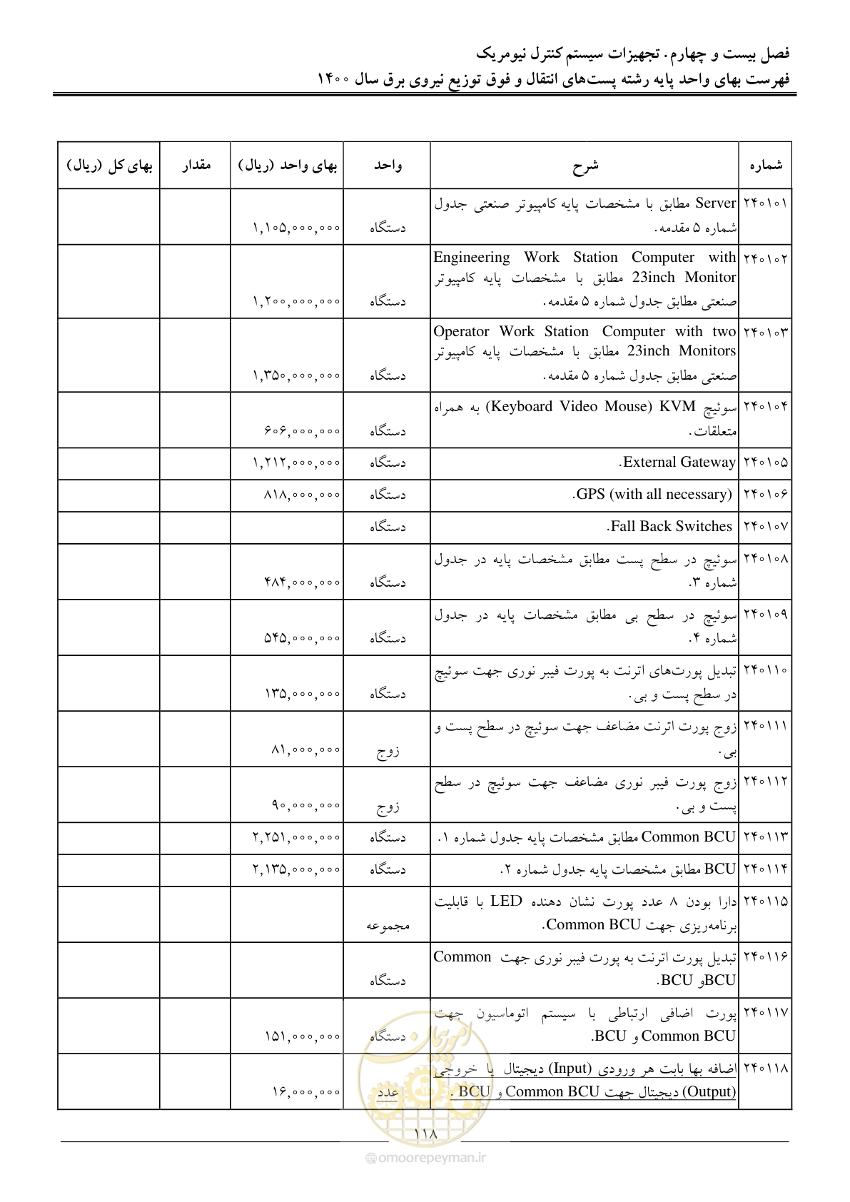صفحه 121 از 211