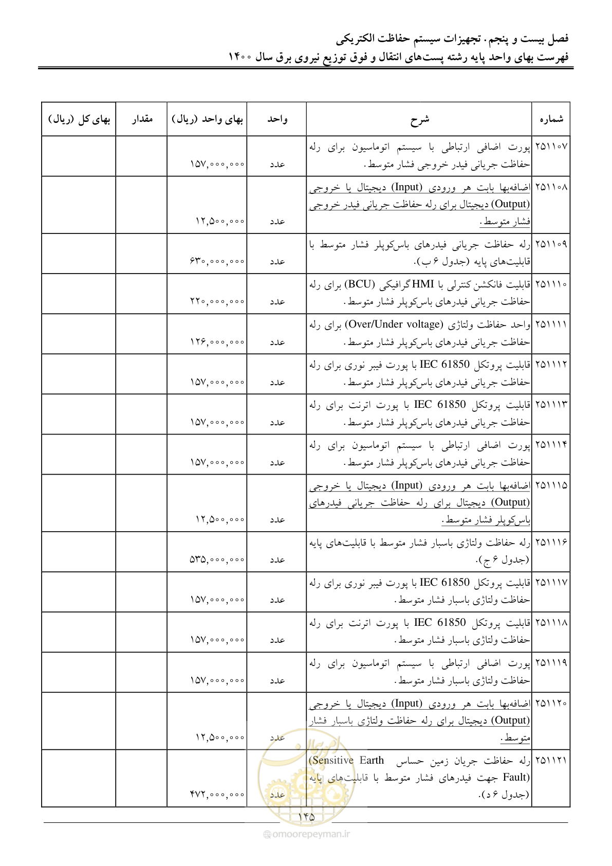 صفحه 148 از 211