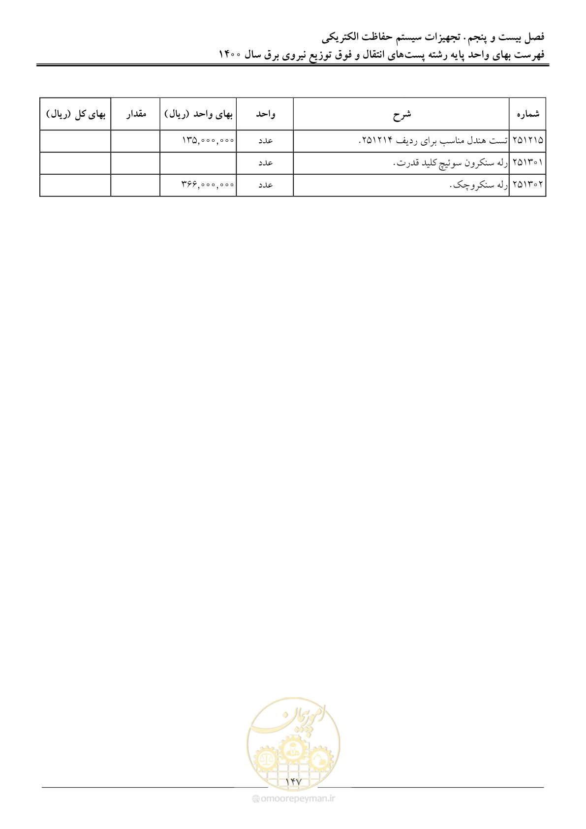 صفحه 150 از 211