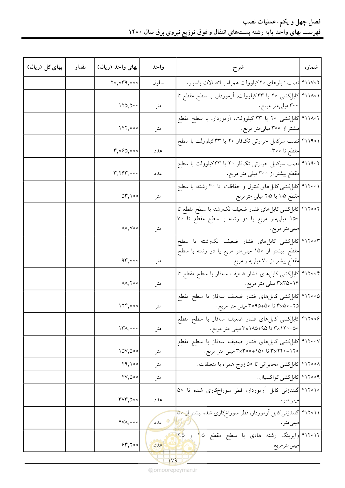 صفحه 182 از 211