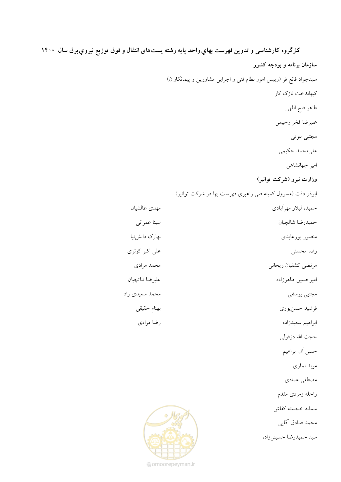 صفحه 211 از 211