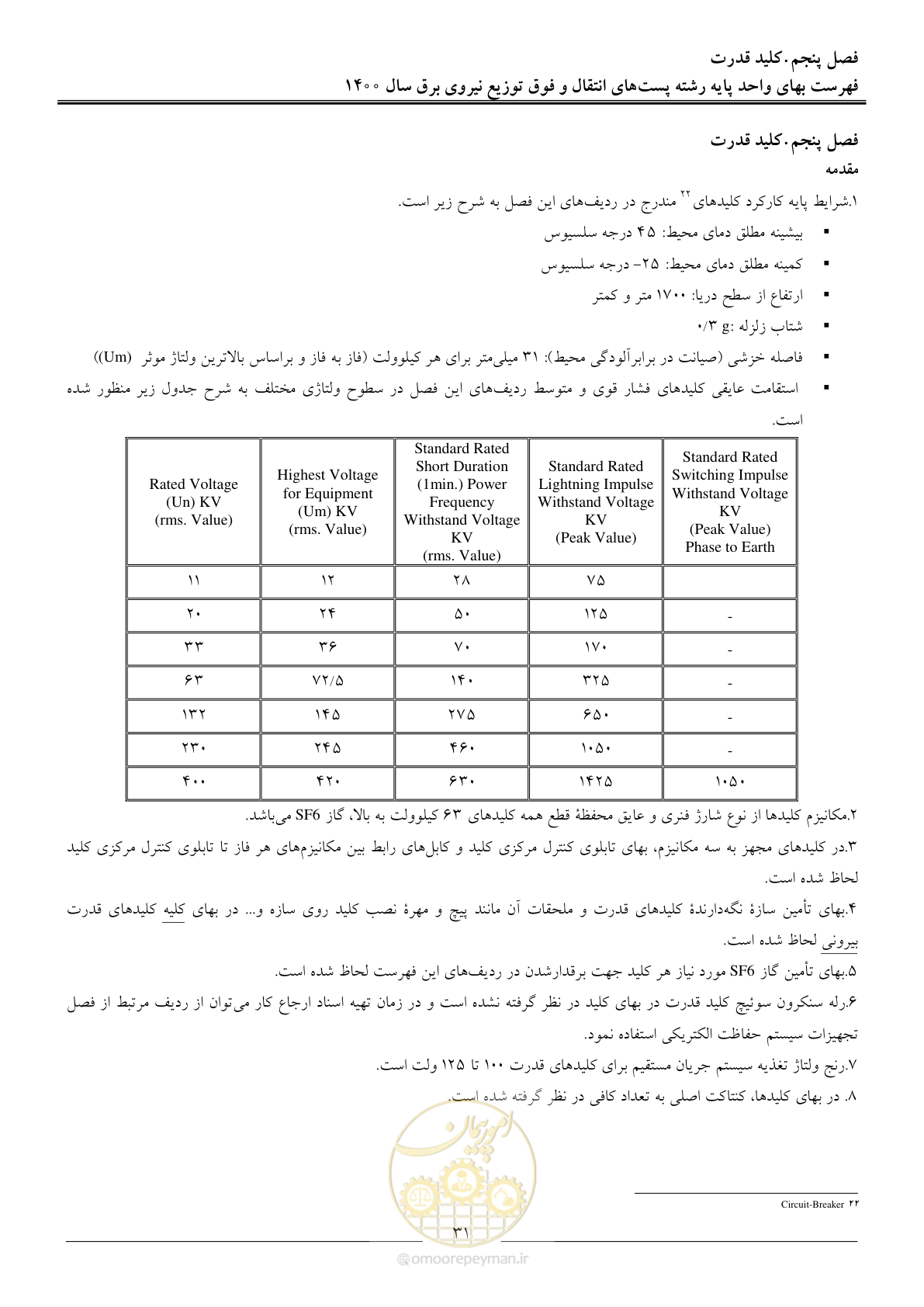 صفحه 34 از 211