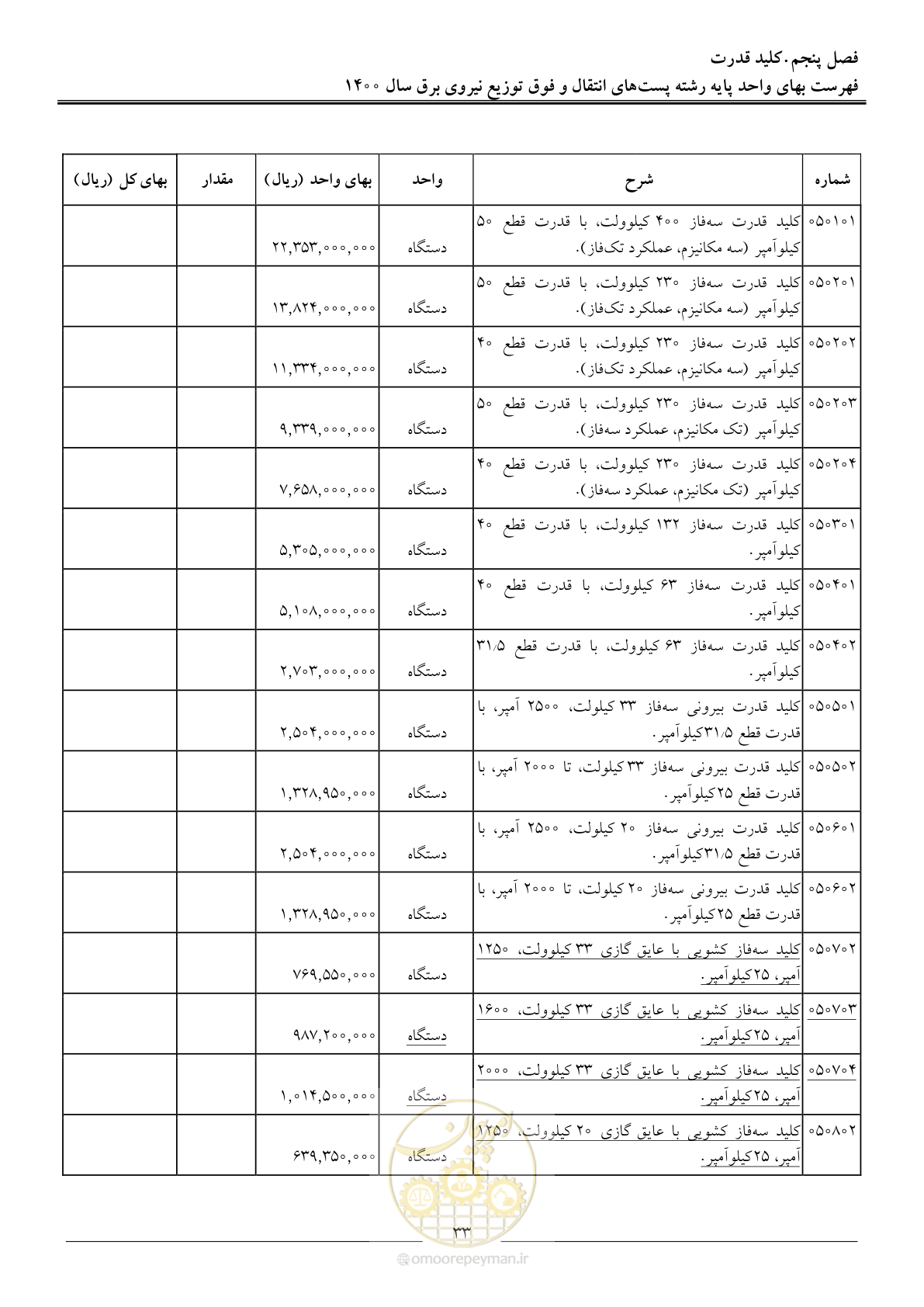 صفحه 36 از 211