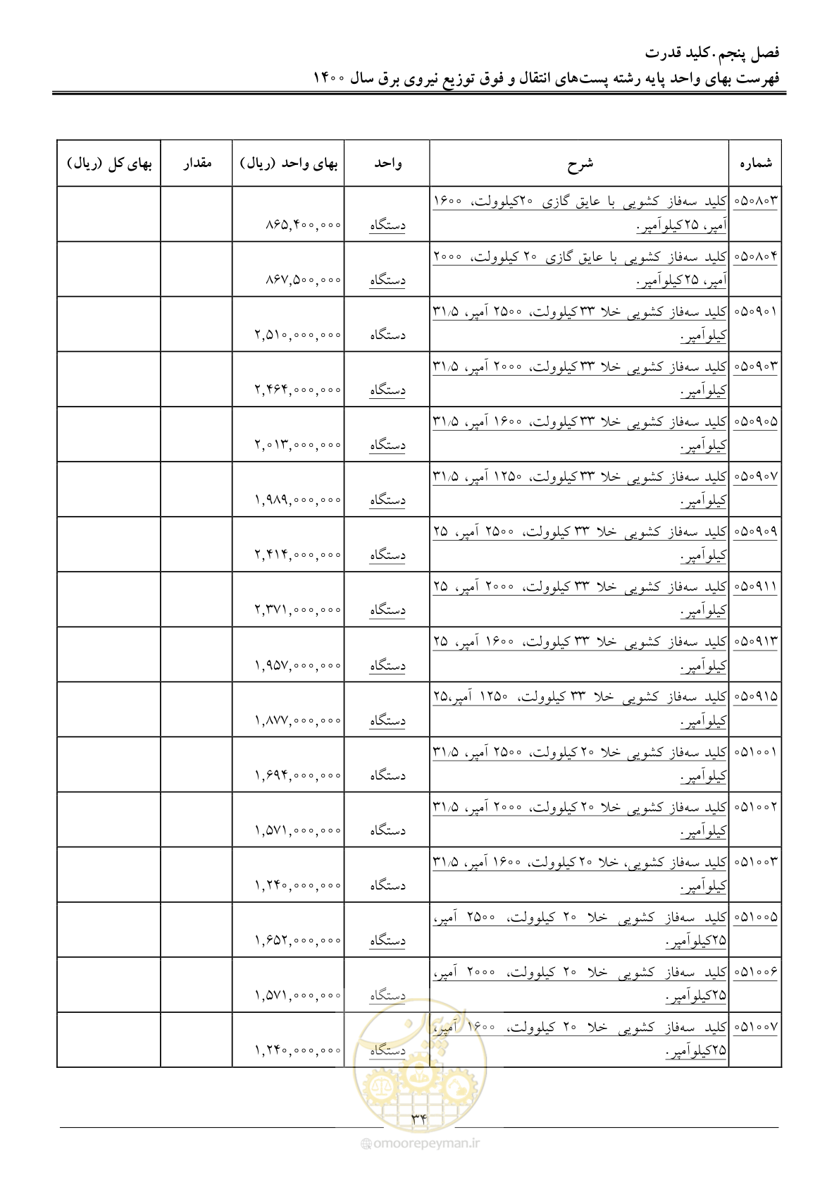 صفحه 37 از 211