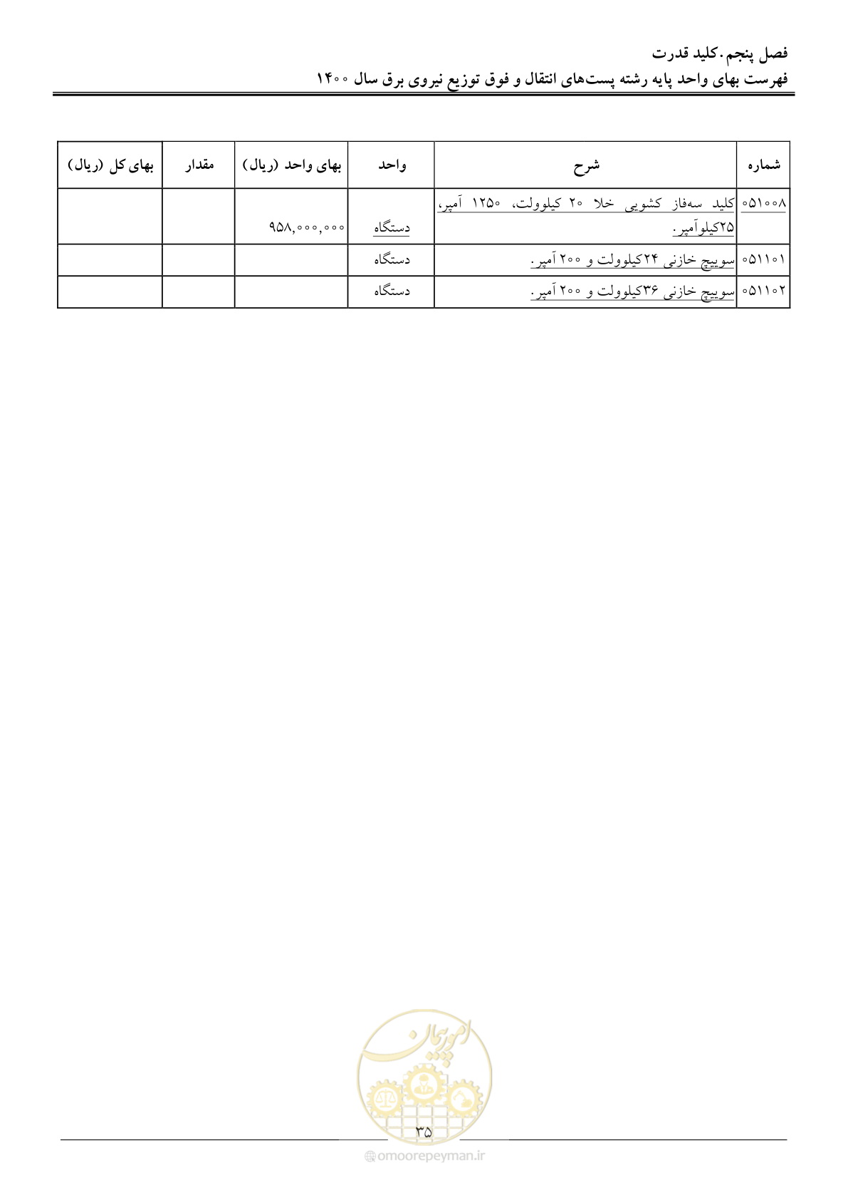 صفحه 38 از 211