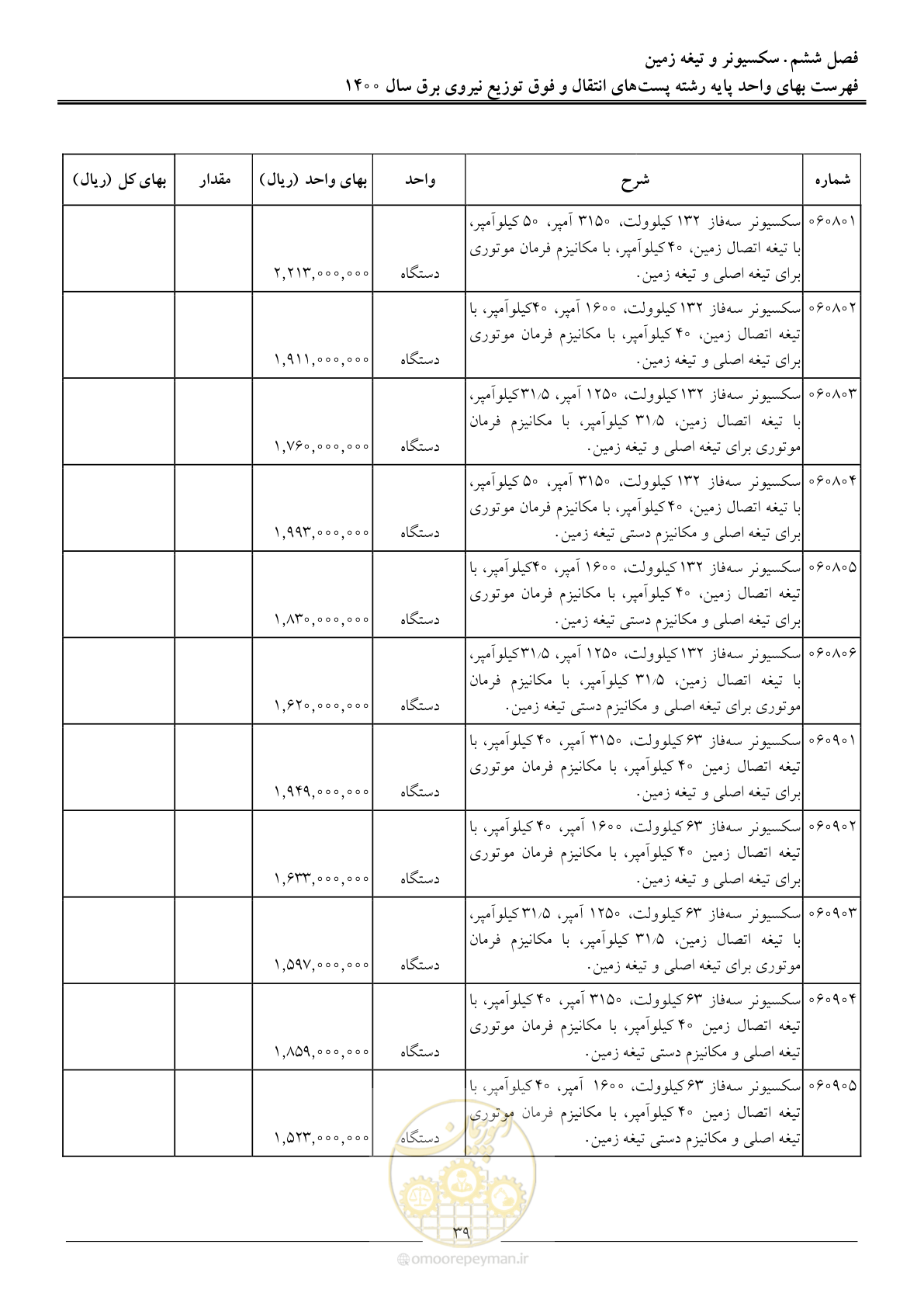 صفحه 42 از 211
