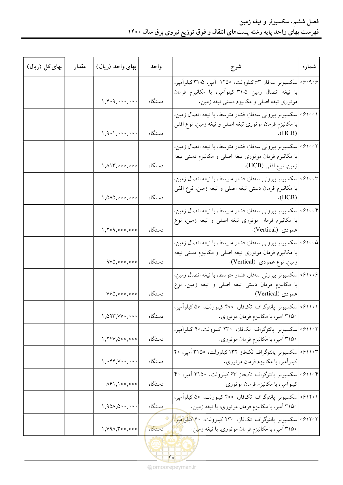 صفحه 43 از 211