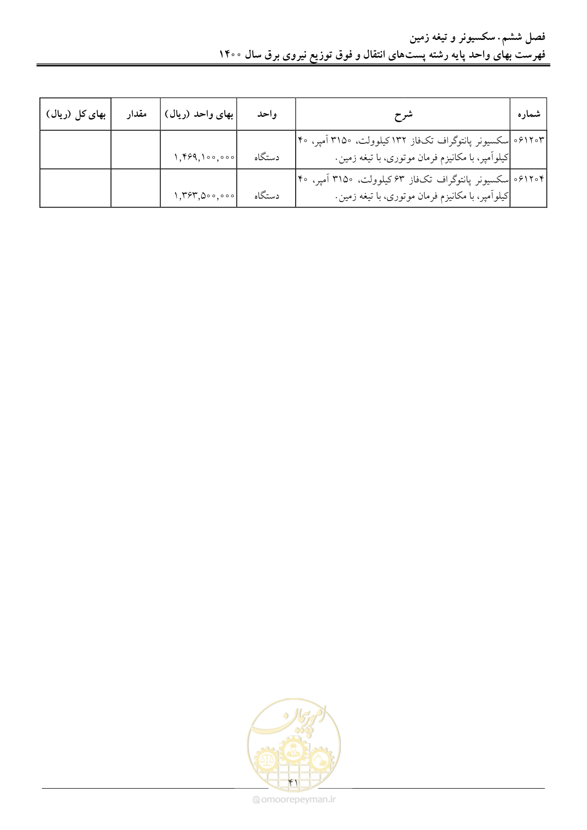 صفحه 44 از 211