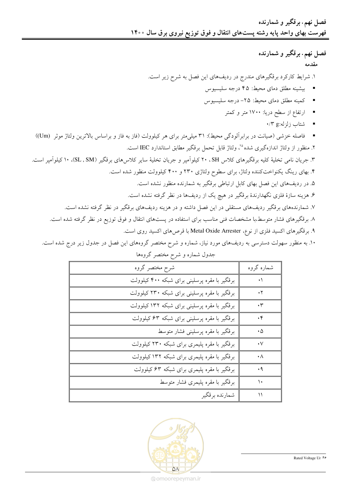 صفحه 61 از 211