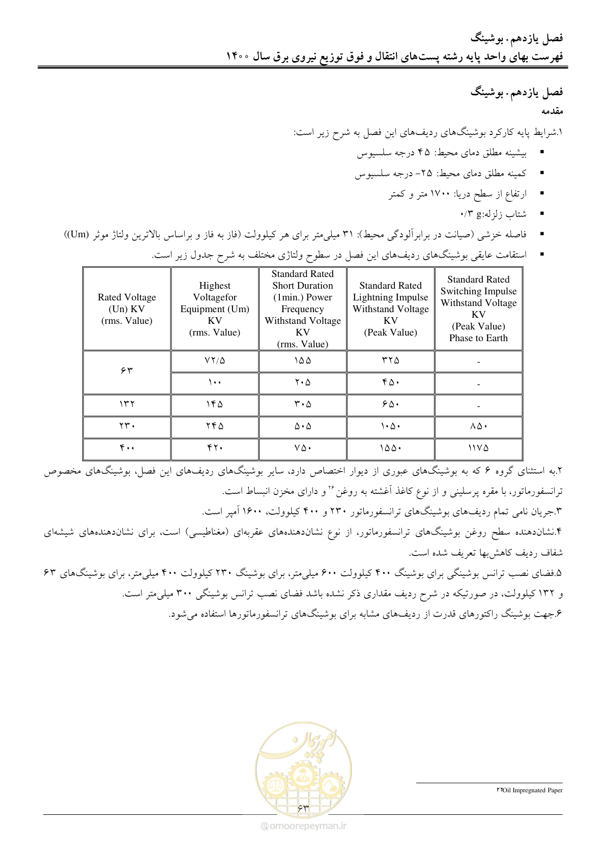 صفحه 66 از 211
