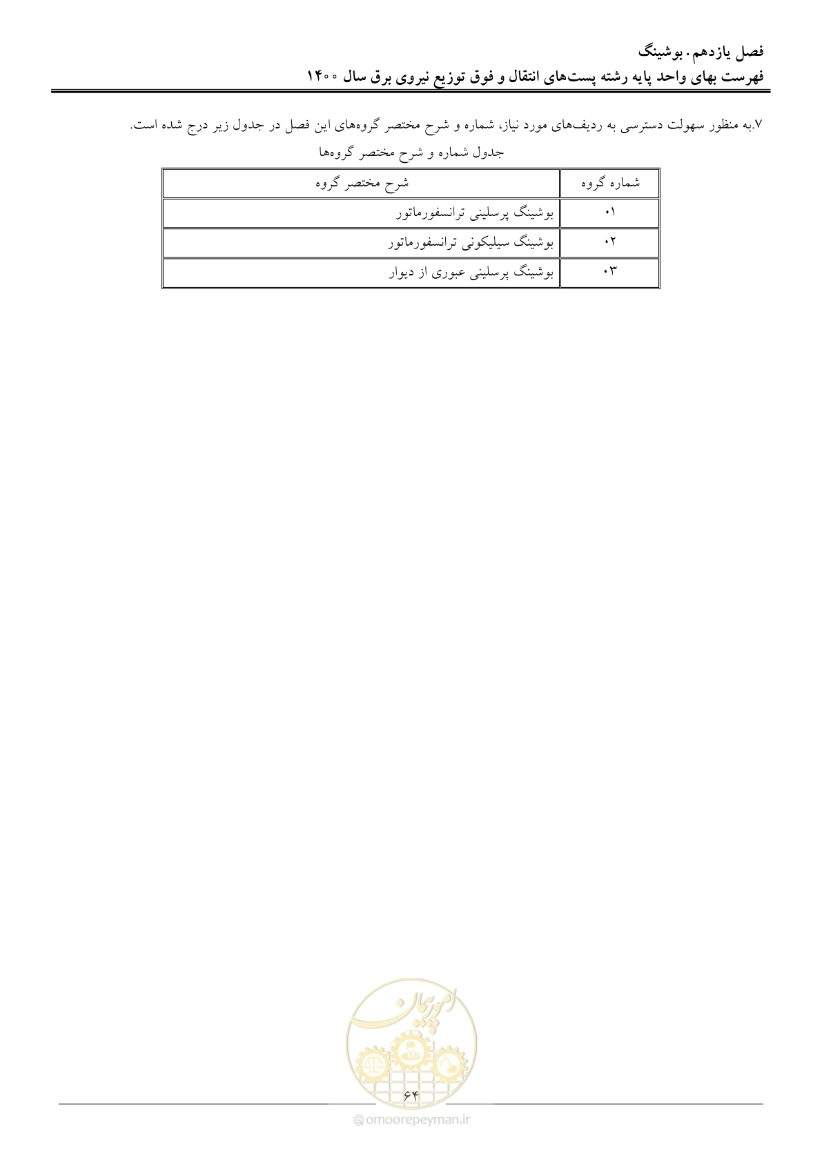 صفحه 67 از 211