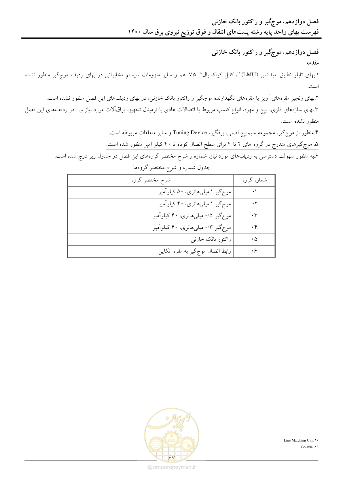 صفحه 70 از 211
