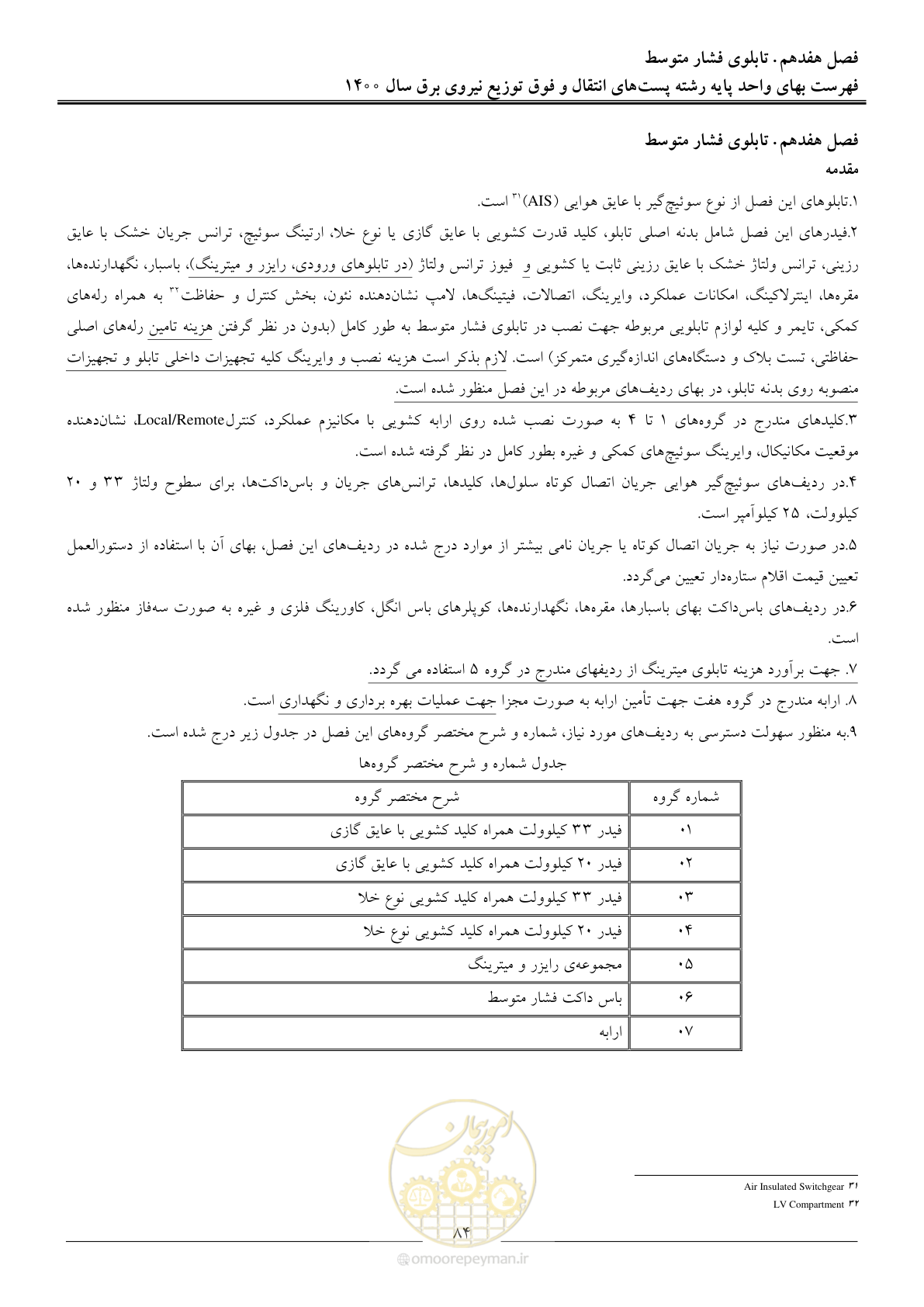 صفحه 87 از 211