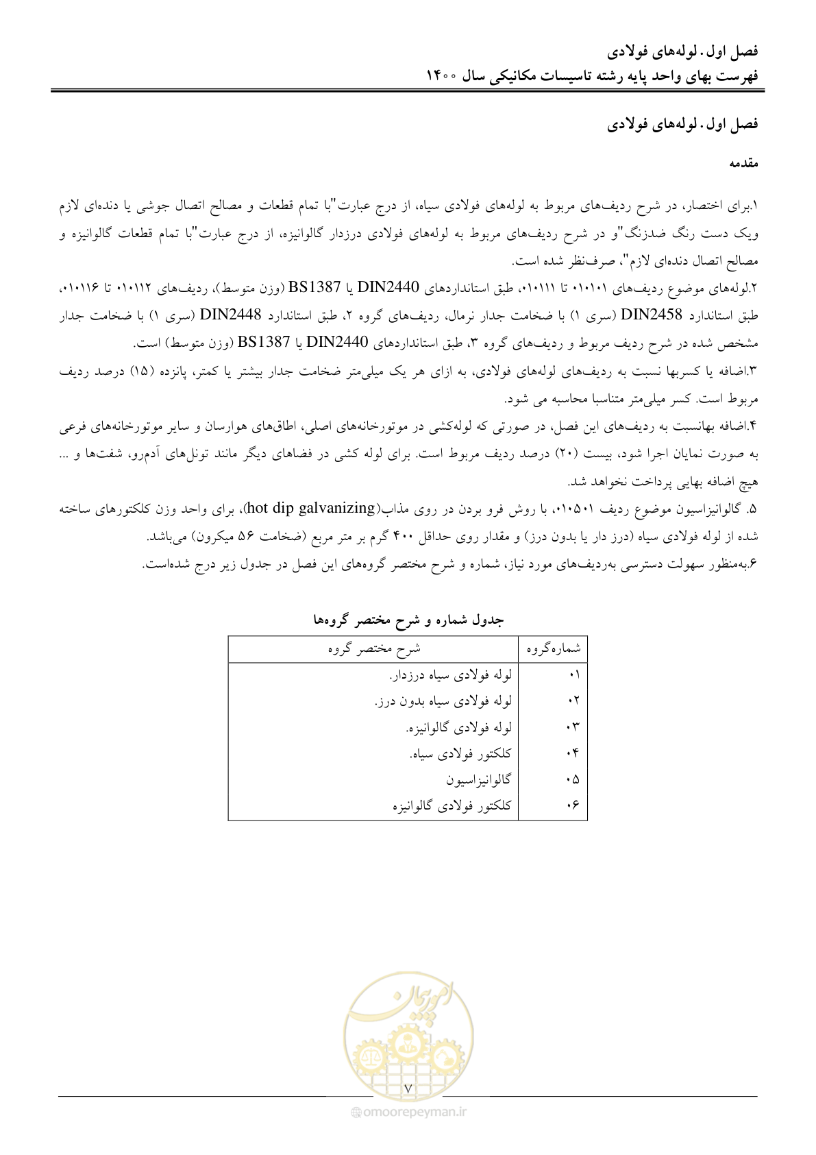 صفحه 10 از 151
