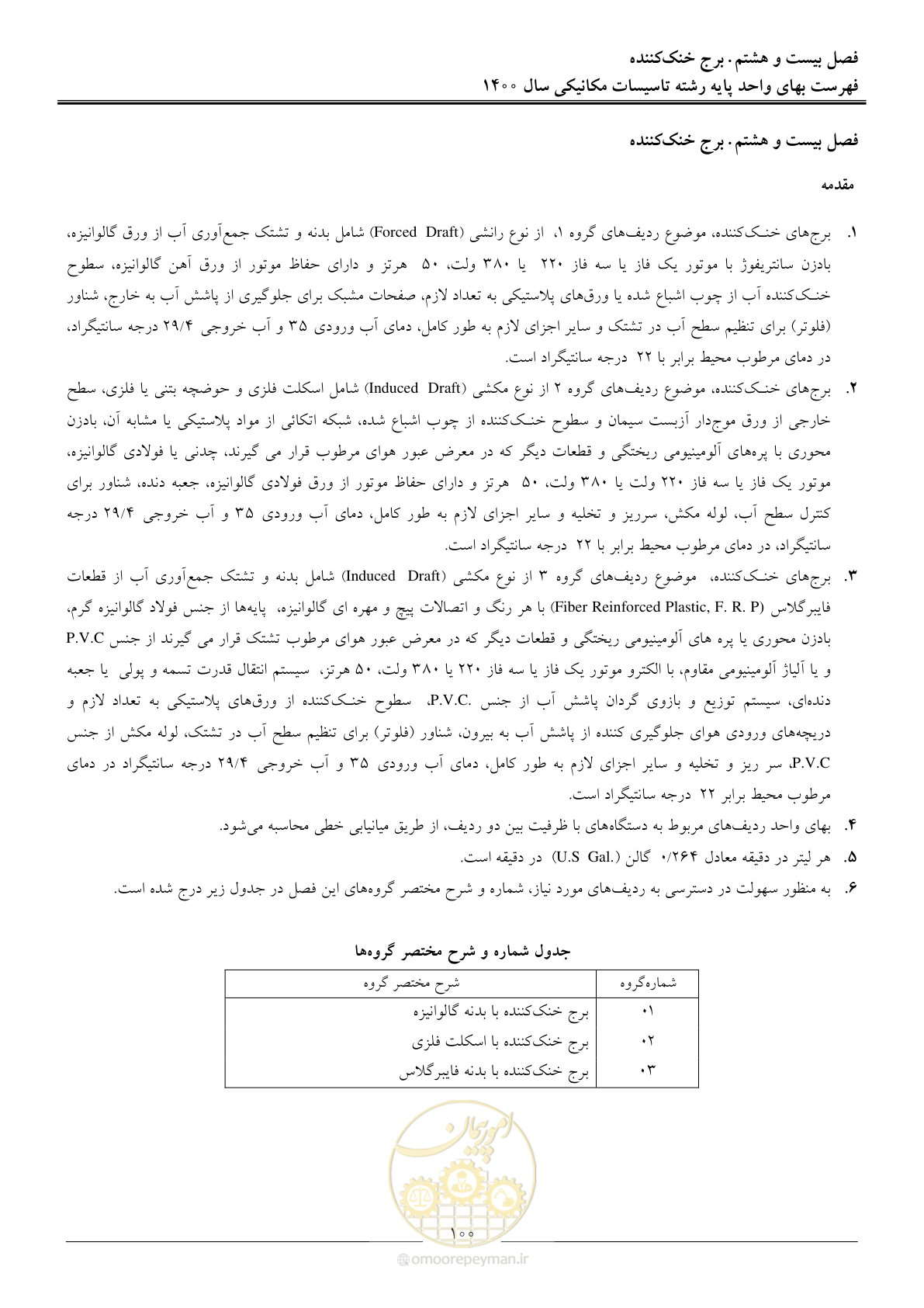 صفحه 103 از 151