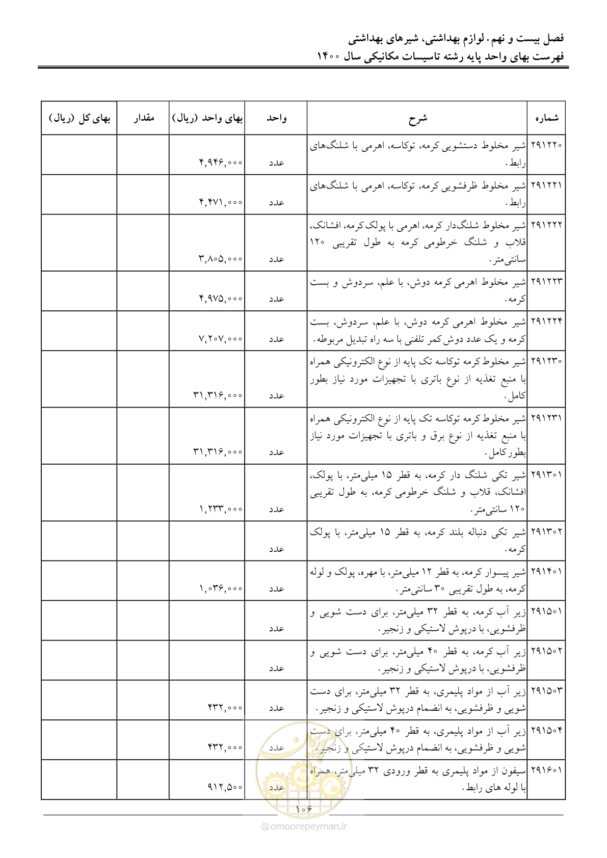 صفحه 109 از 151