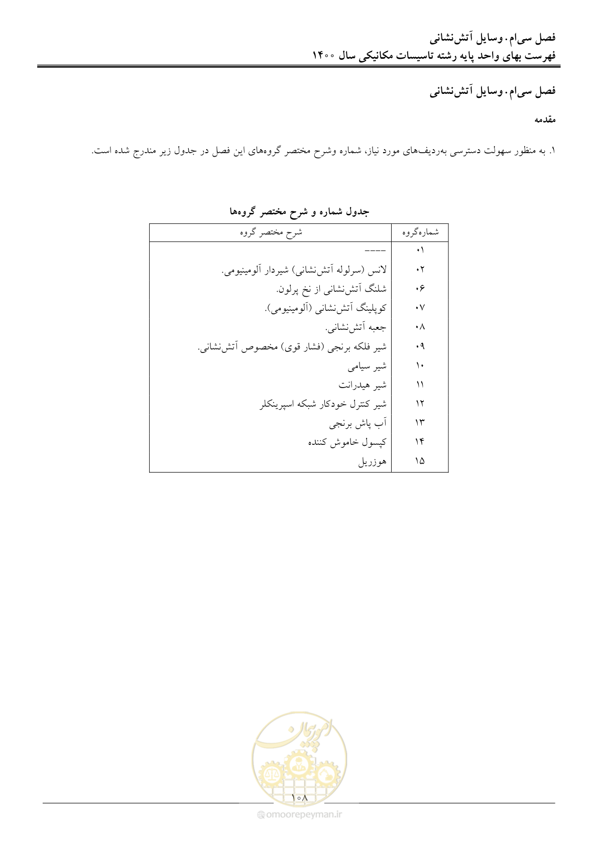 صفحه 111 از 151