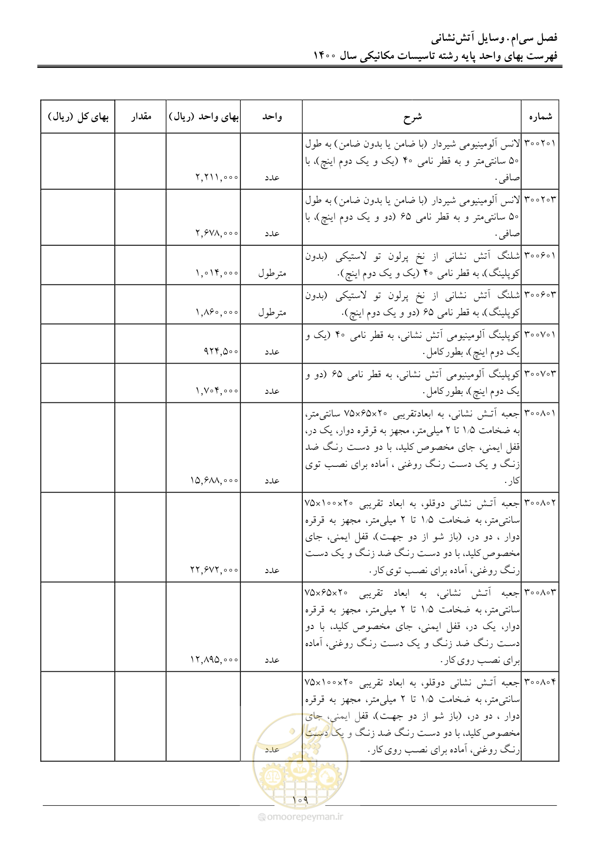 صفحه 112 از 151
