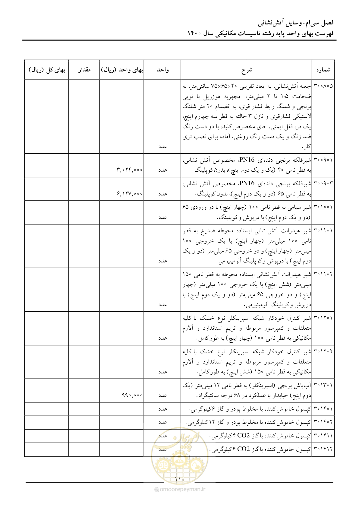 صفحه 113 از 151