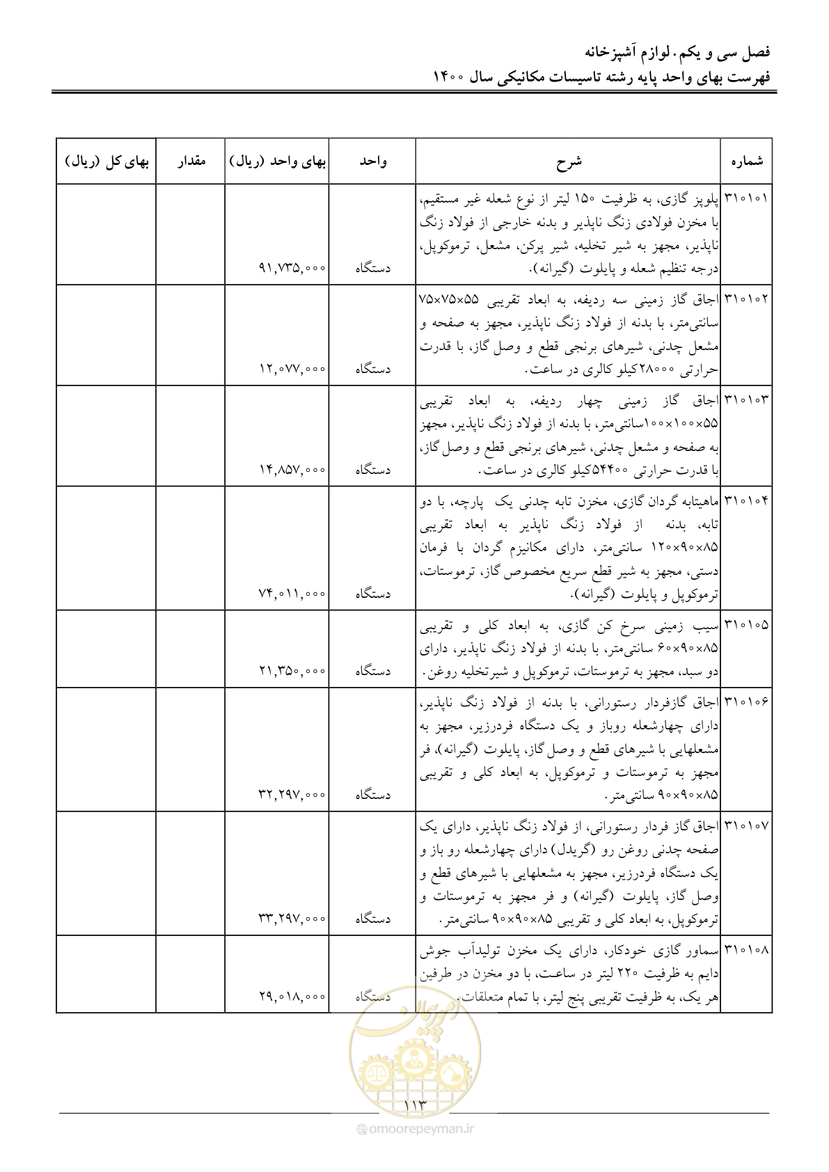 صفحه 116 از 151