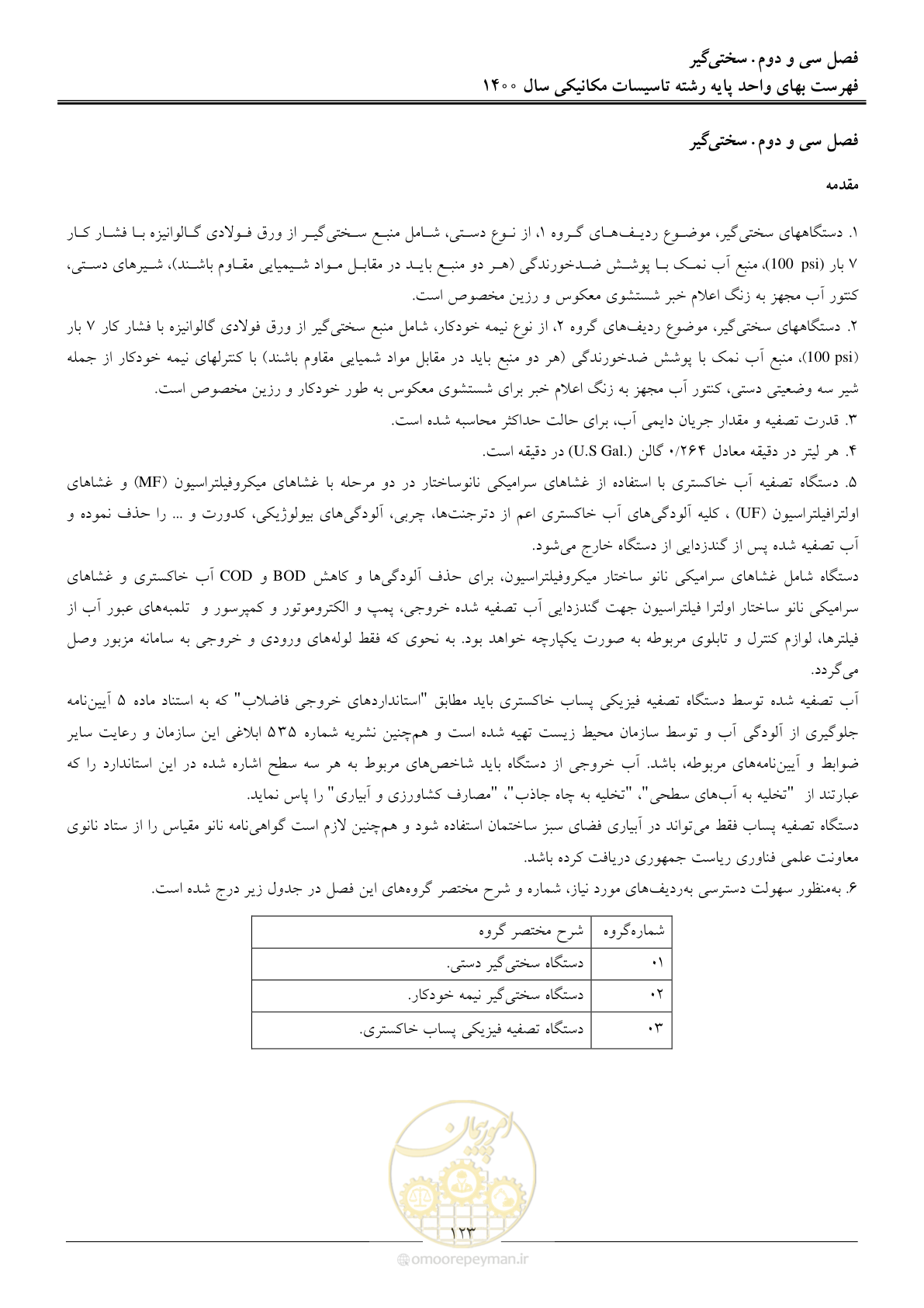 صفحه 126 از 151